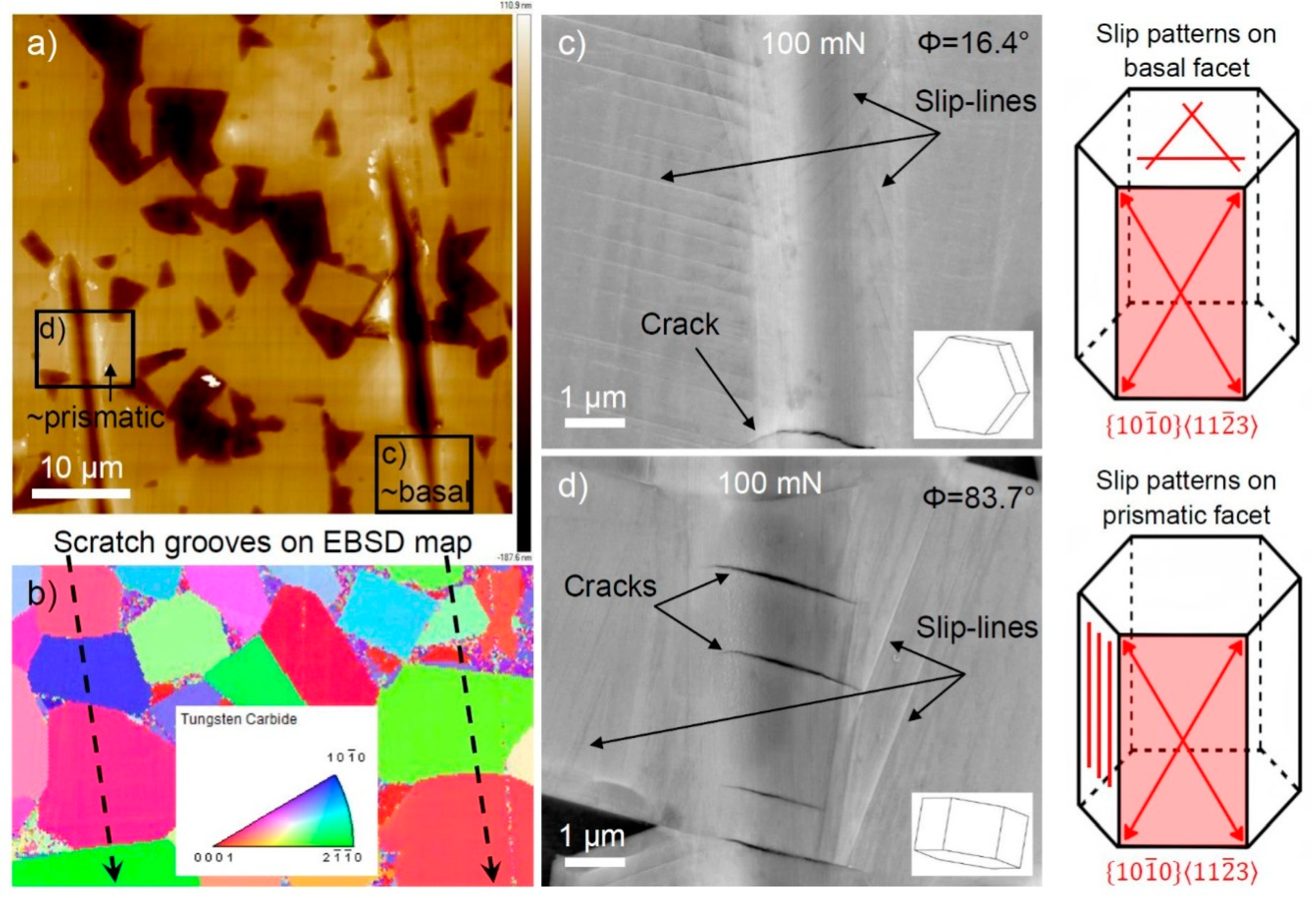Metals 09 00502 g008