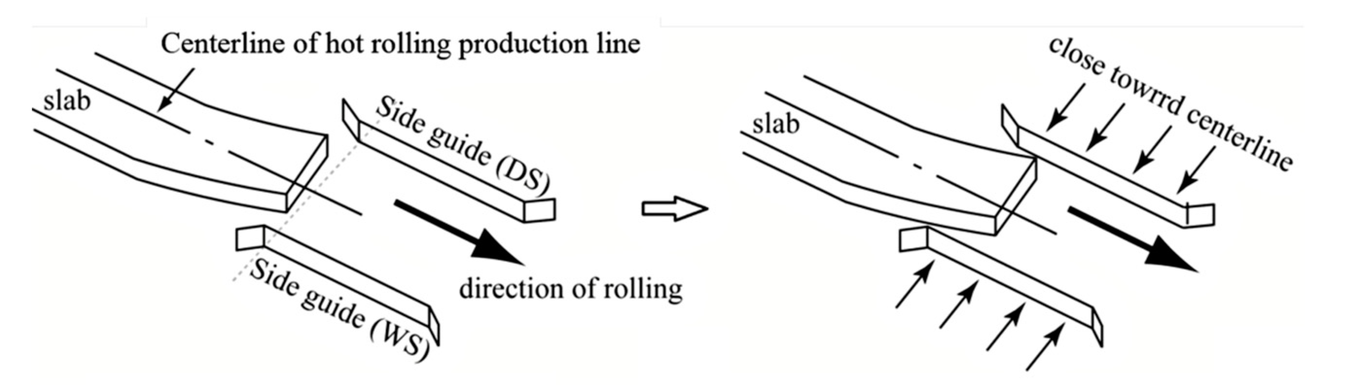 Metals 09 00504 g004