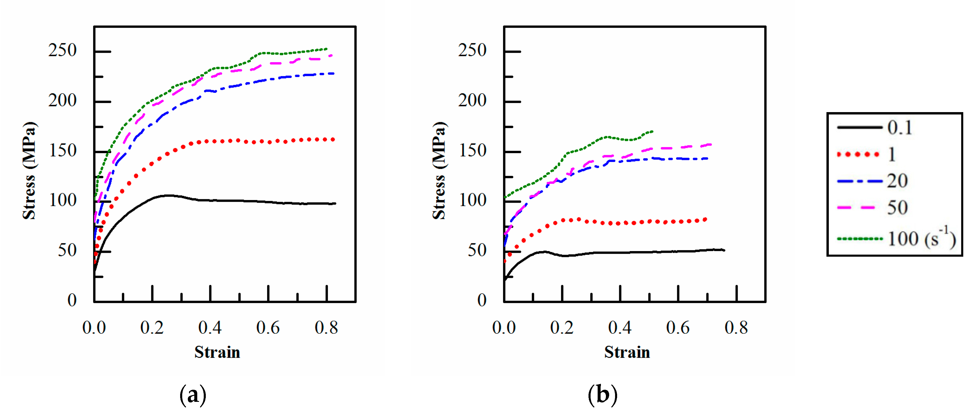 Metals 09 00504 g009