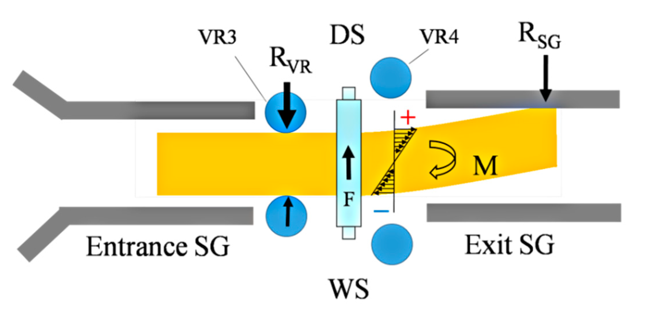 Metals 09 00504 g013