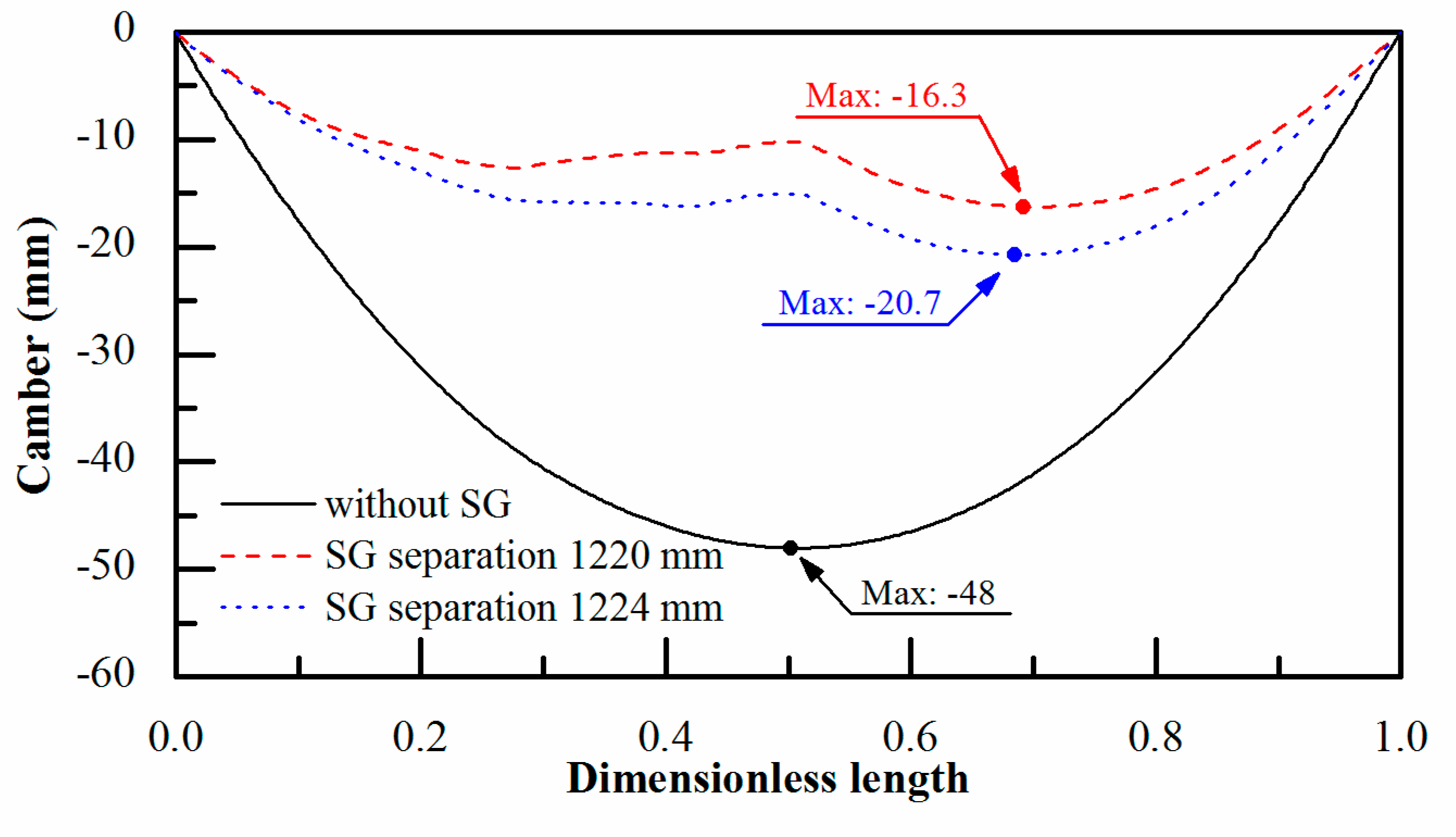 Metals 09 00504 g014