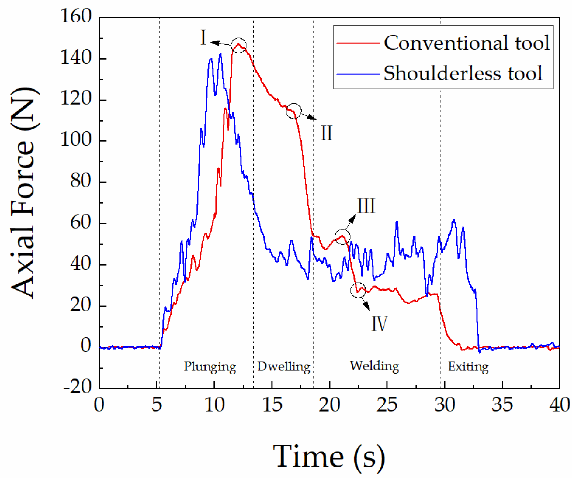 Metals 09 00507 g005