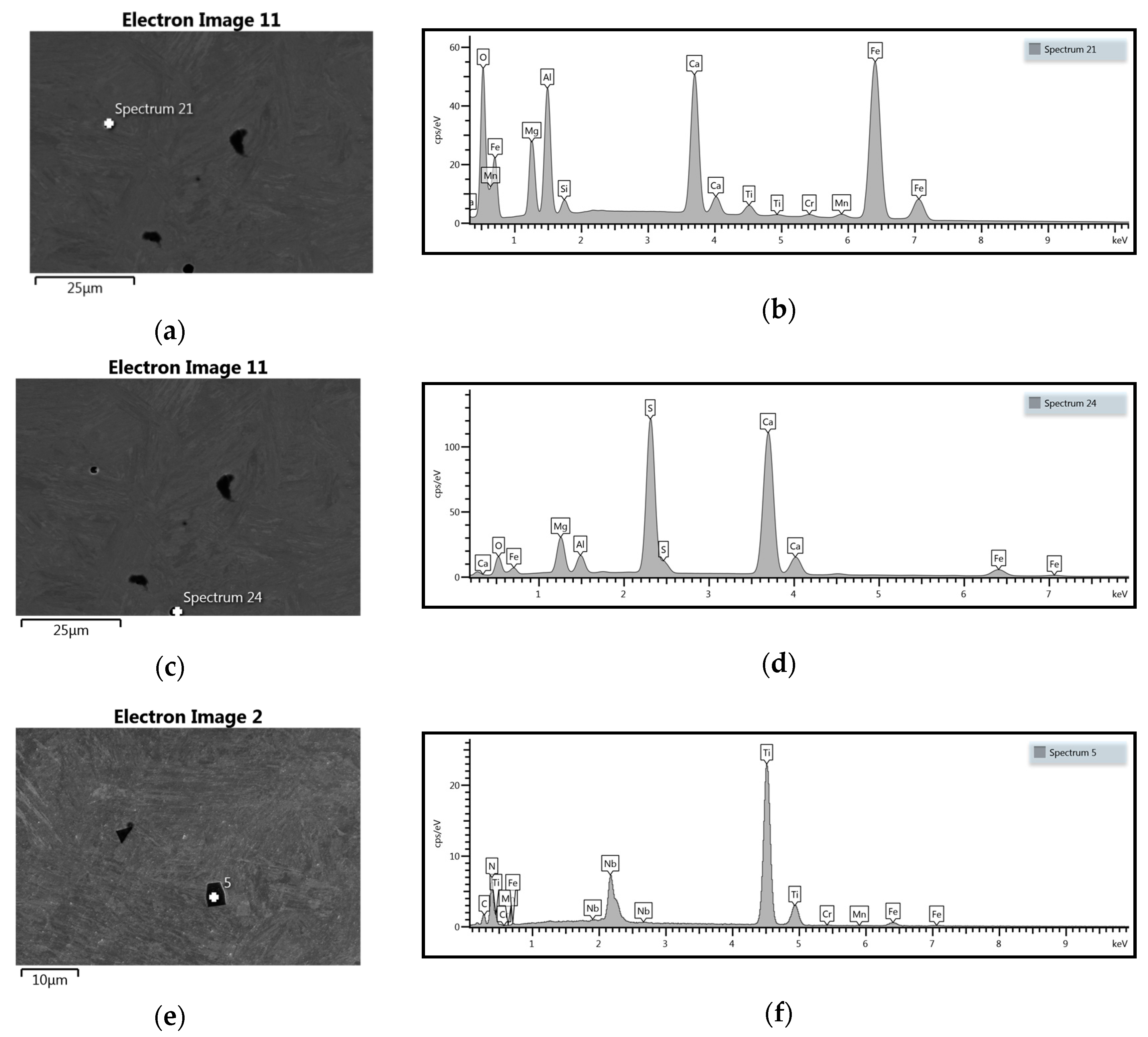 Metals 09 00508 g002