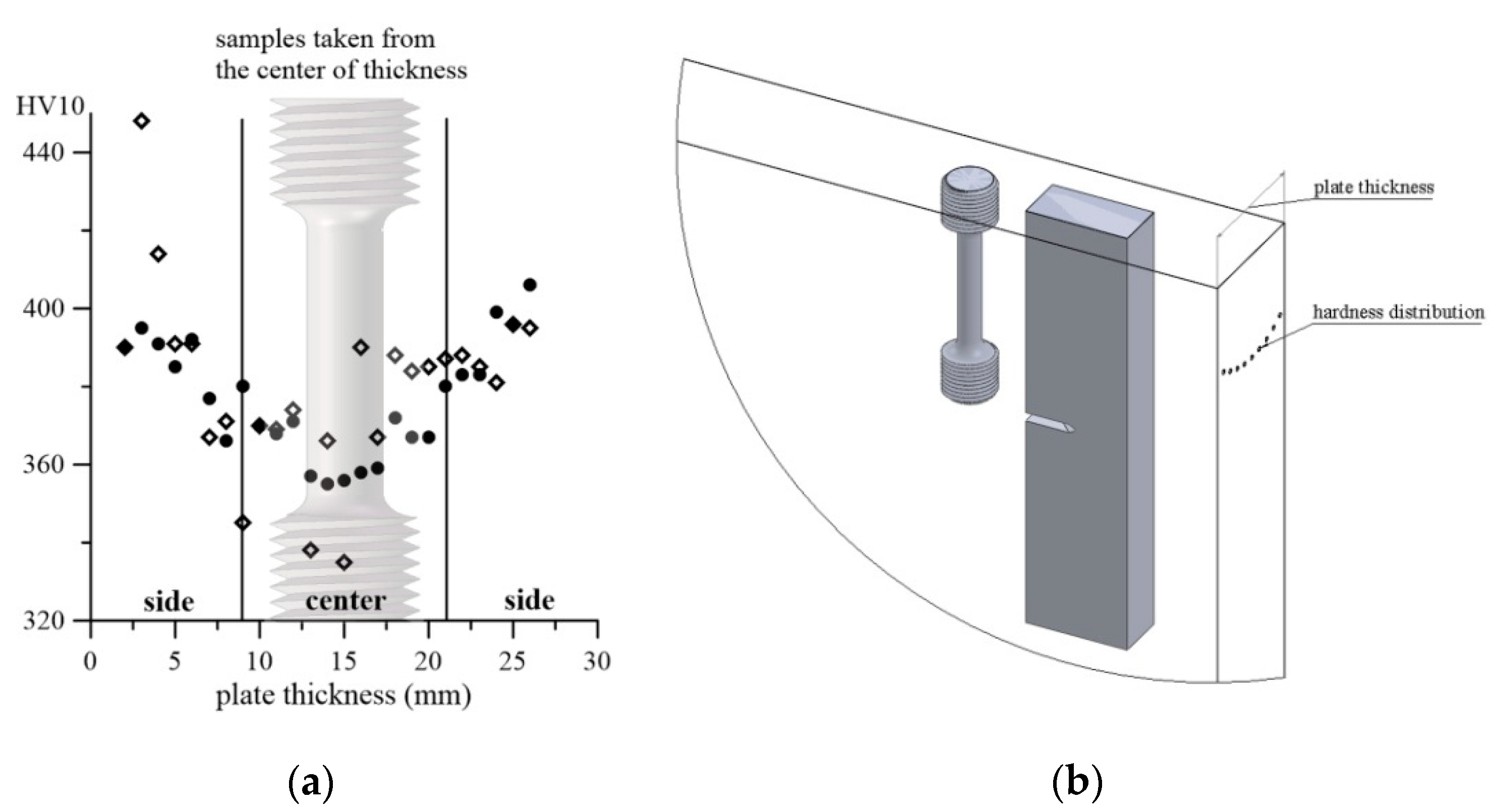 Metals 09 00508 g003