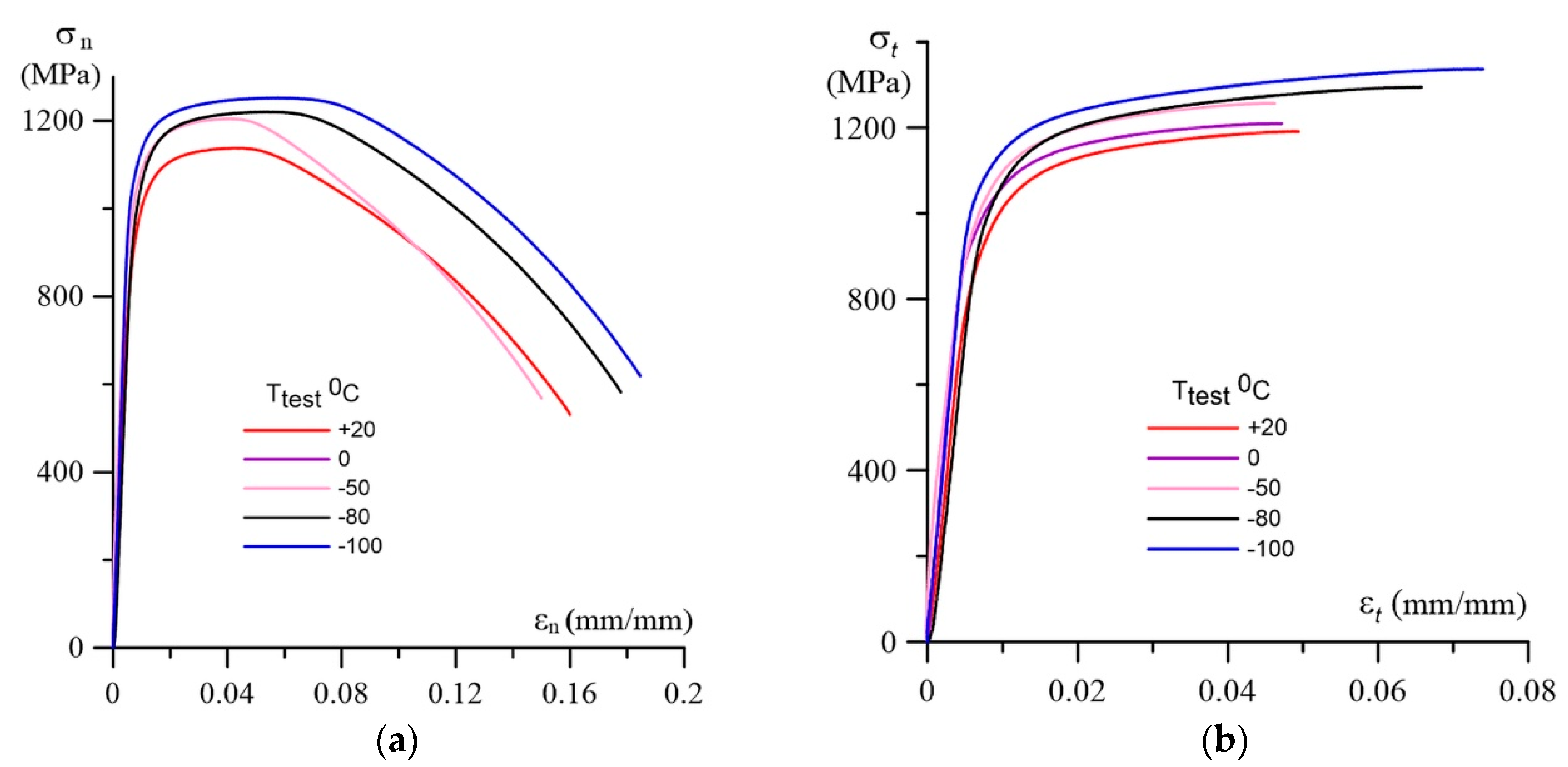 Metals 09 00508 g004