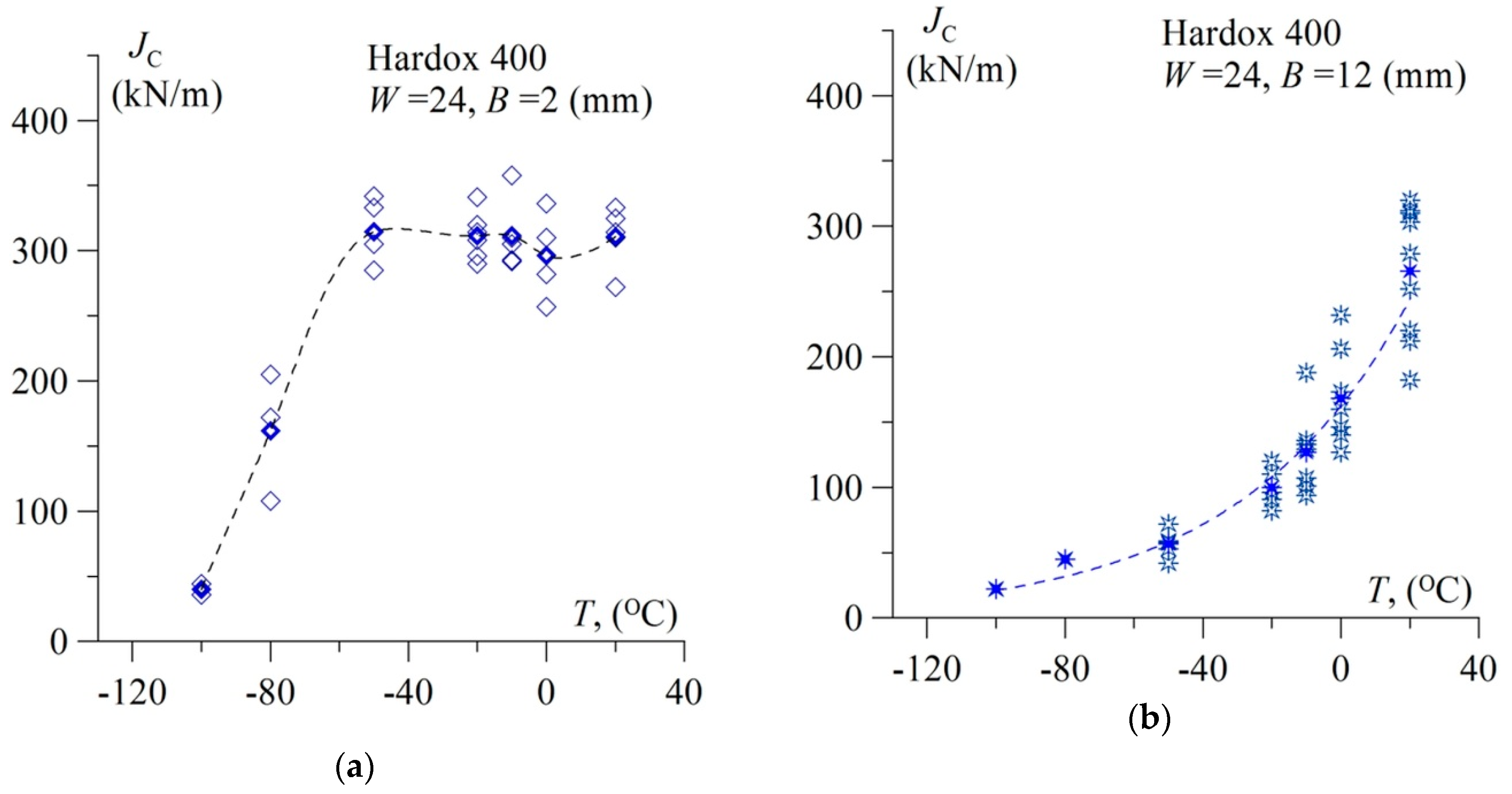 Metals 09 00508 g005
