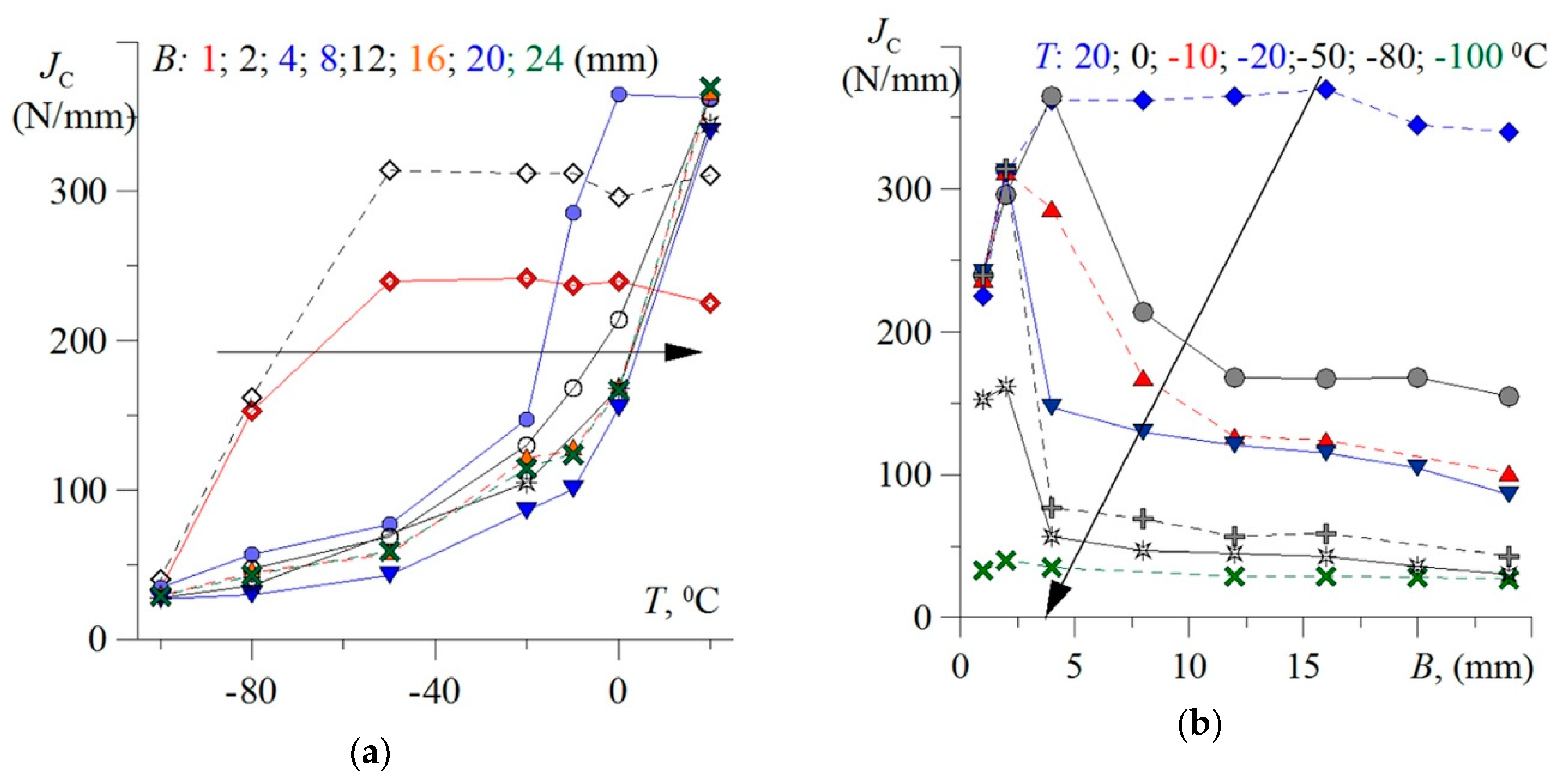 Metals 09 00508 g006