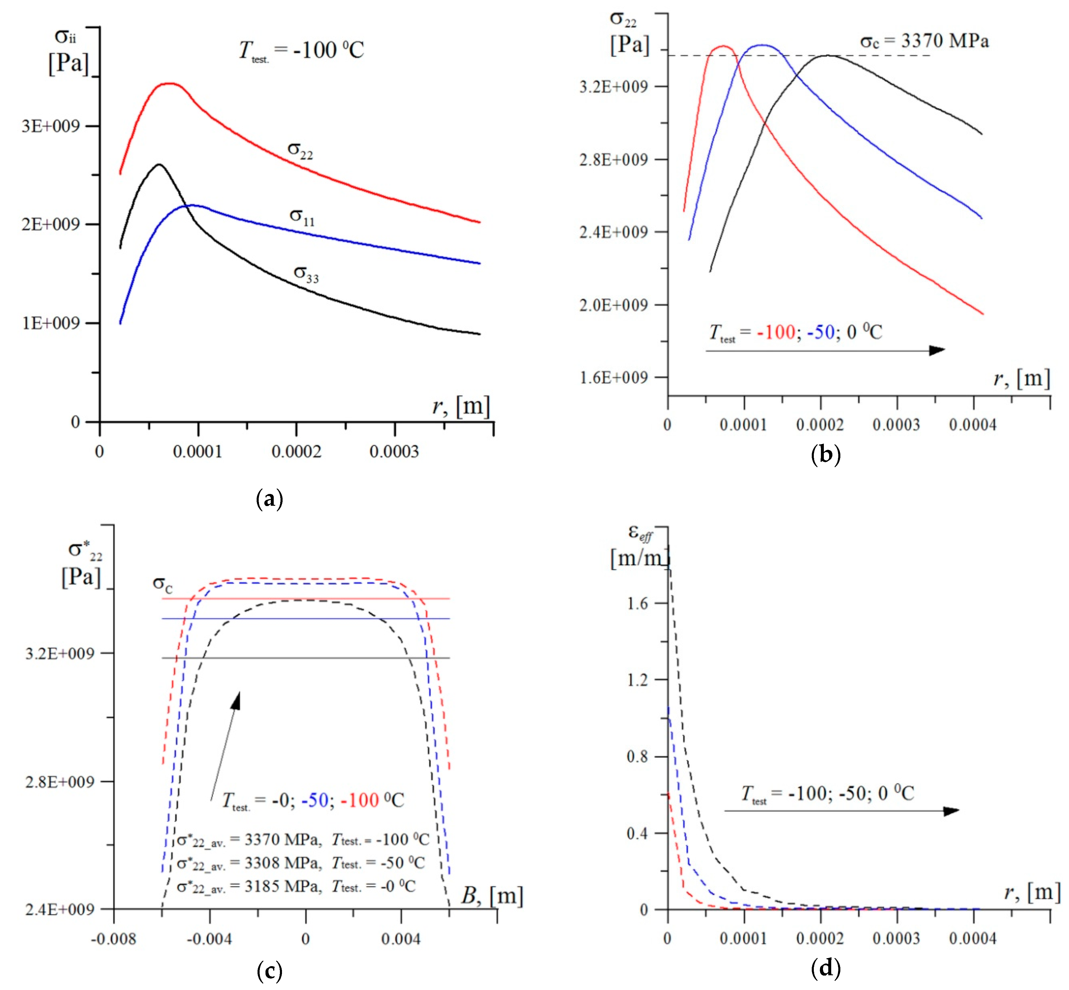 Metals 09 00508 g009