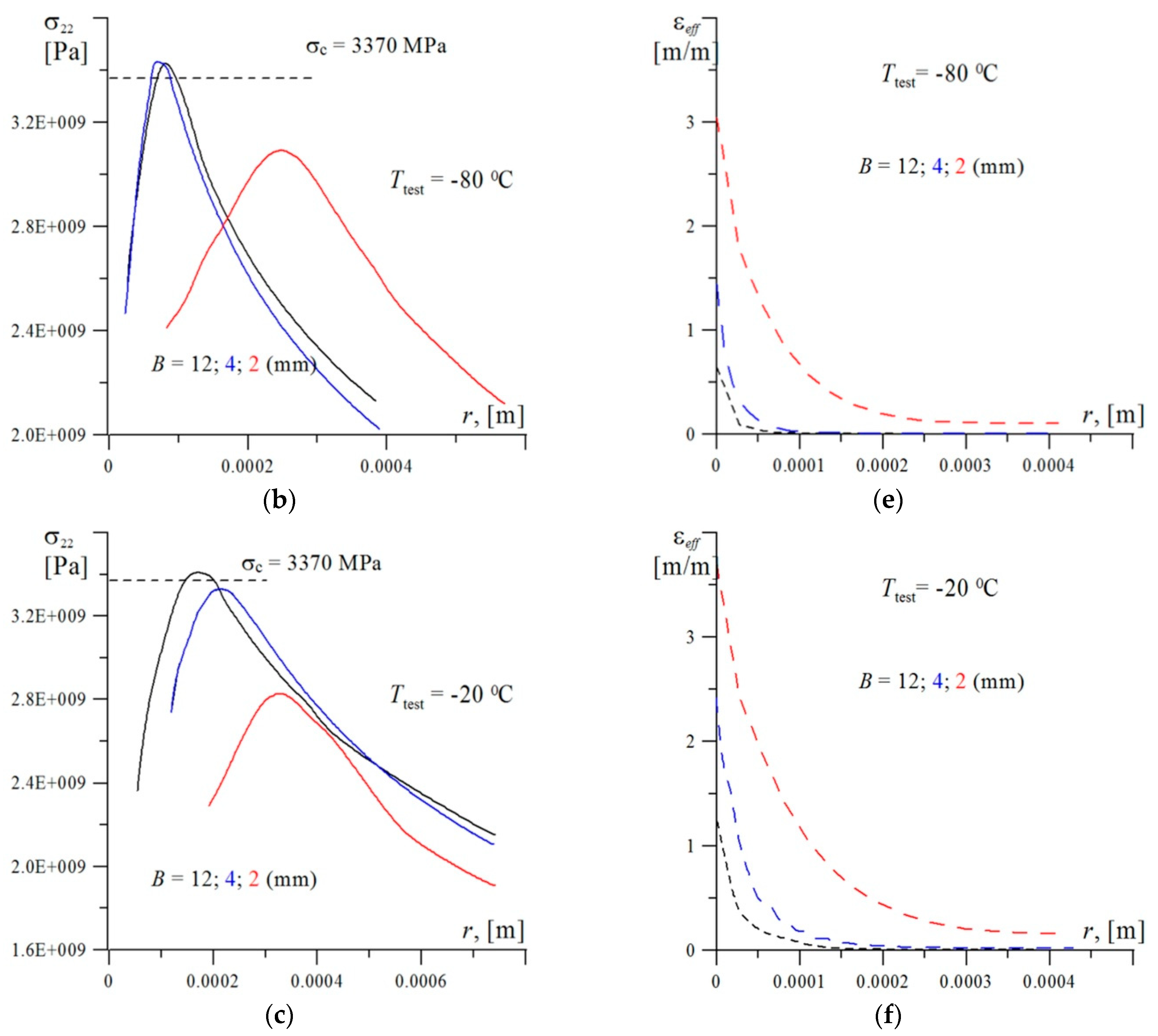Metals 09 00508 g010b