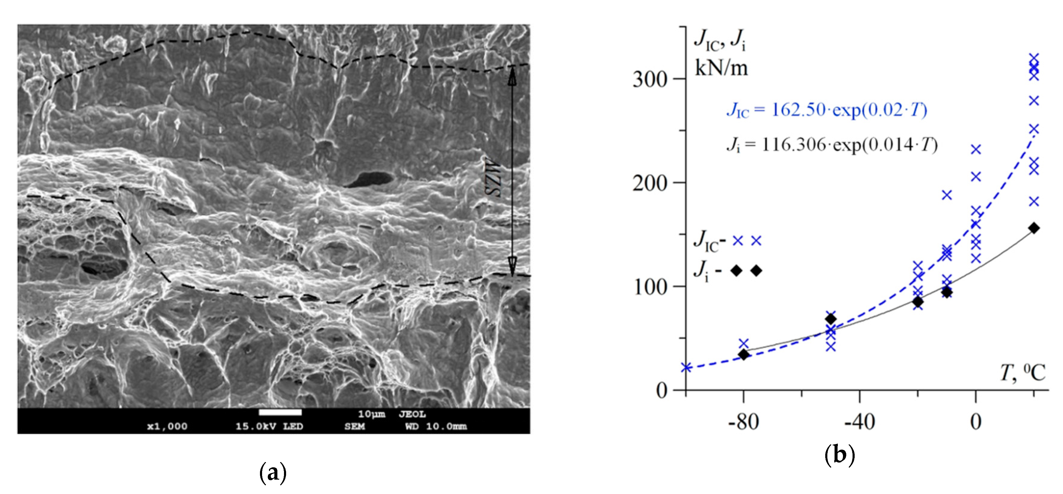 Metals 09 00508 g011
