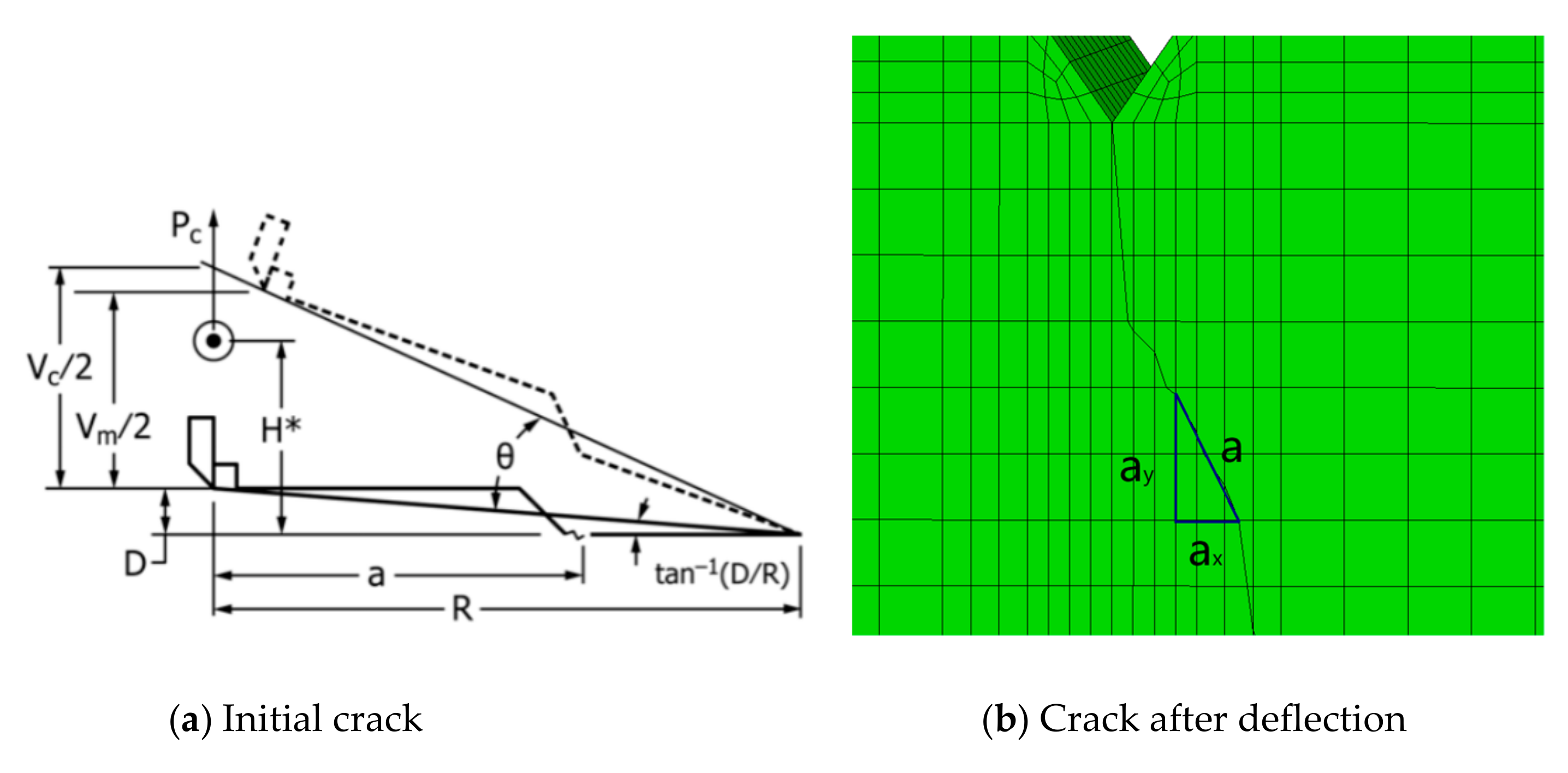 Metals 09 00509 g005 Metals 09 00509 g005