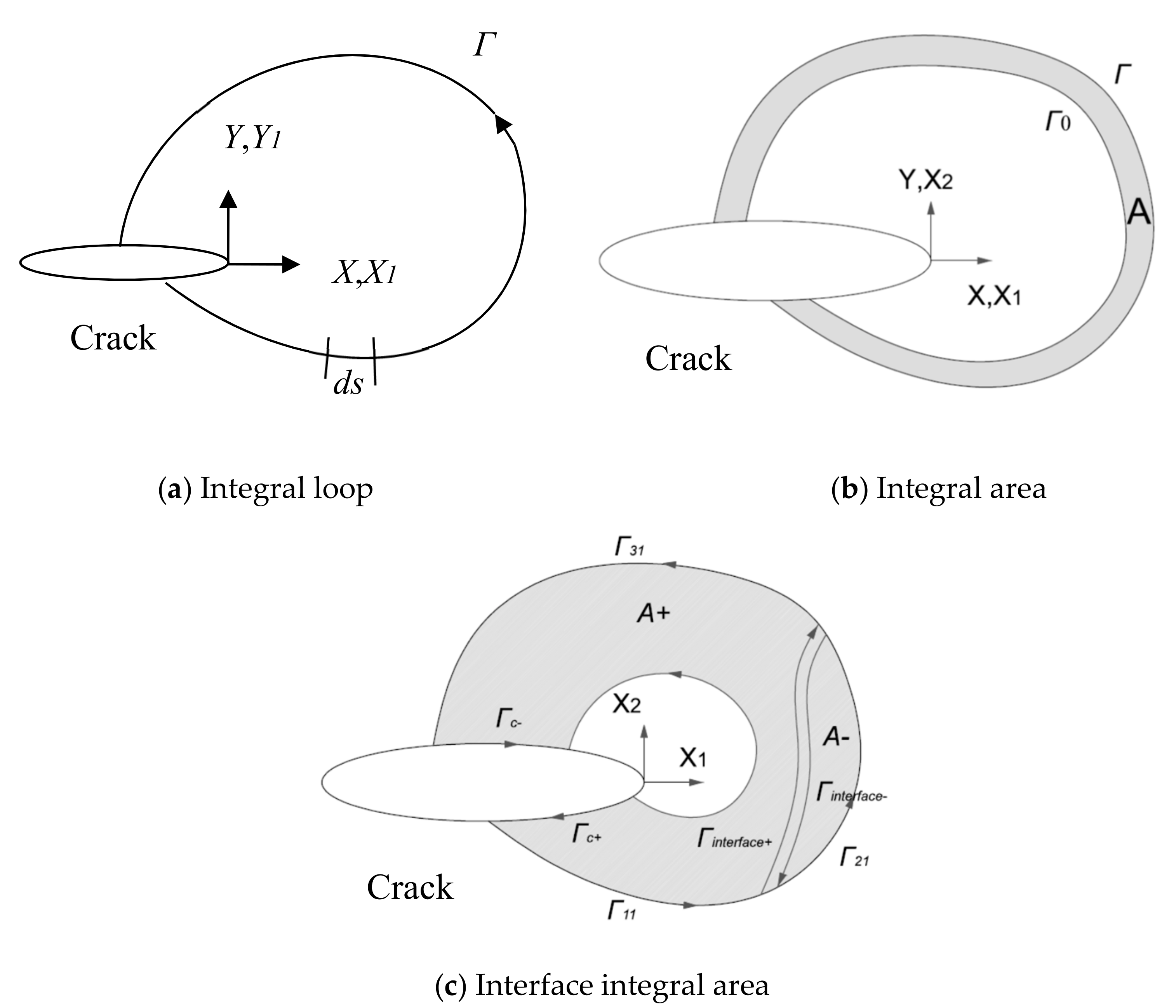 Metals 09 00509 g006 Metals 09 00509 g006