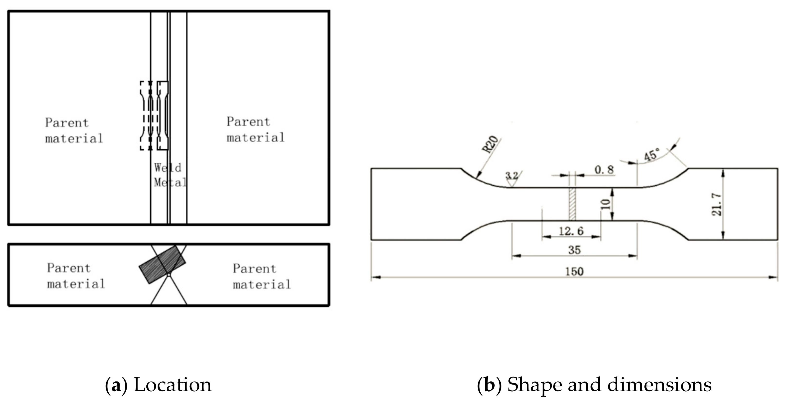 Metals 09 00509 g011 Metals 09 00509 g011