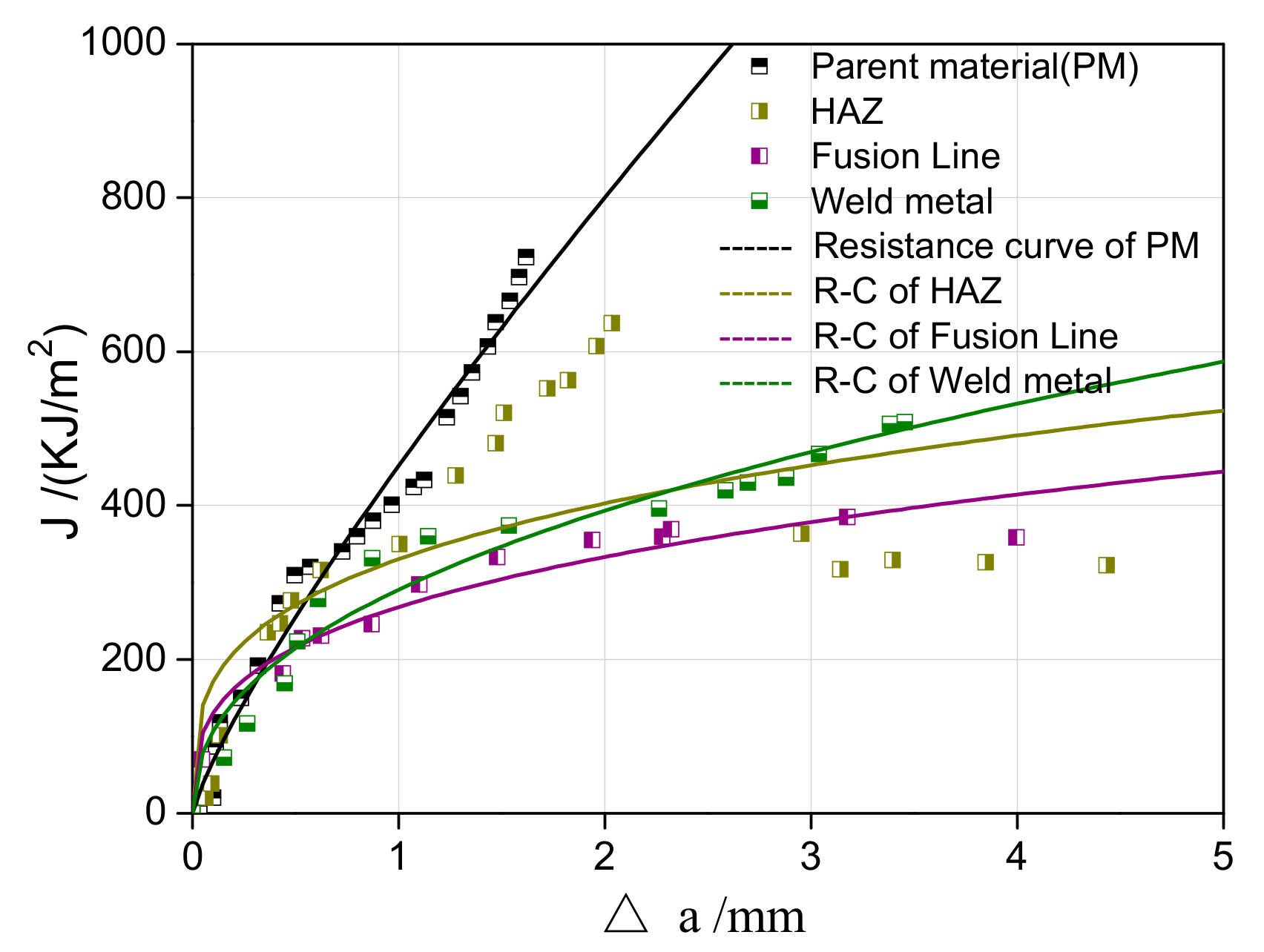 Metals 09 00509 g014 Metals 09 00509 g014
