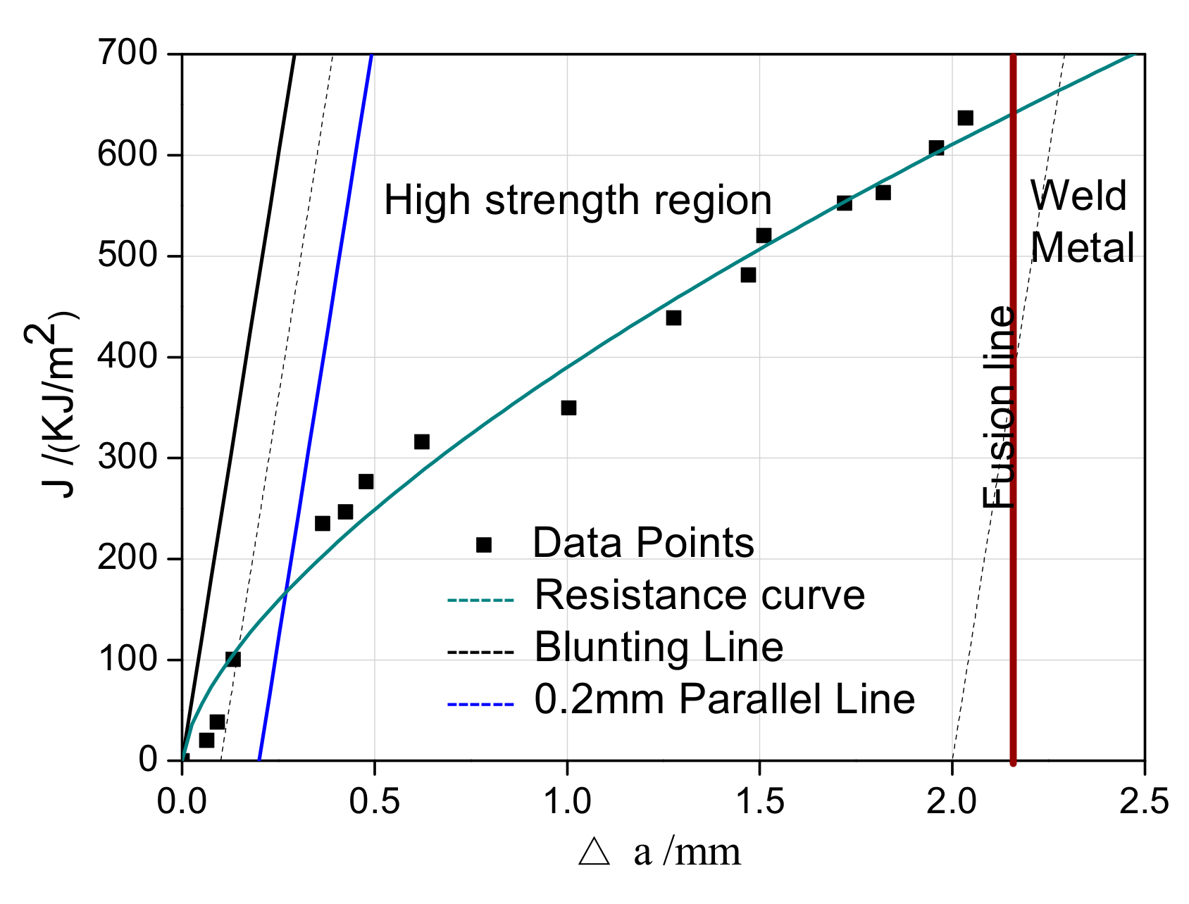 Metals 09 00509 g016 Metals 09 00509 g016