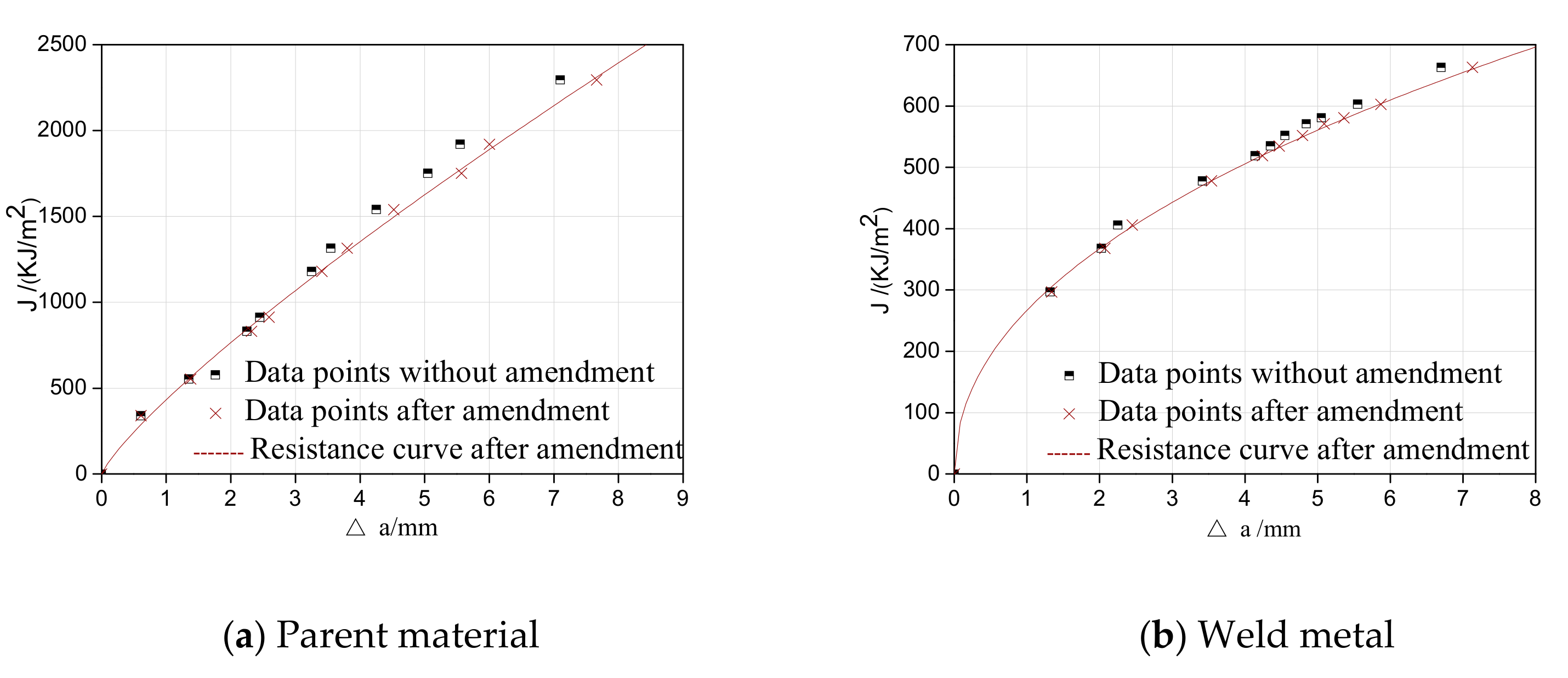 Metals 09 00509 g020 Metals 09 00509 g020