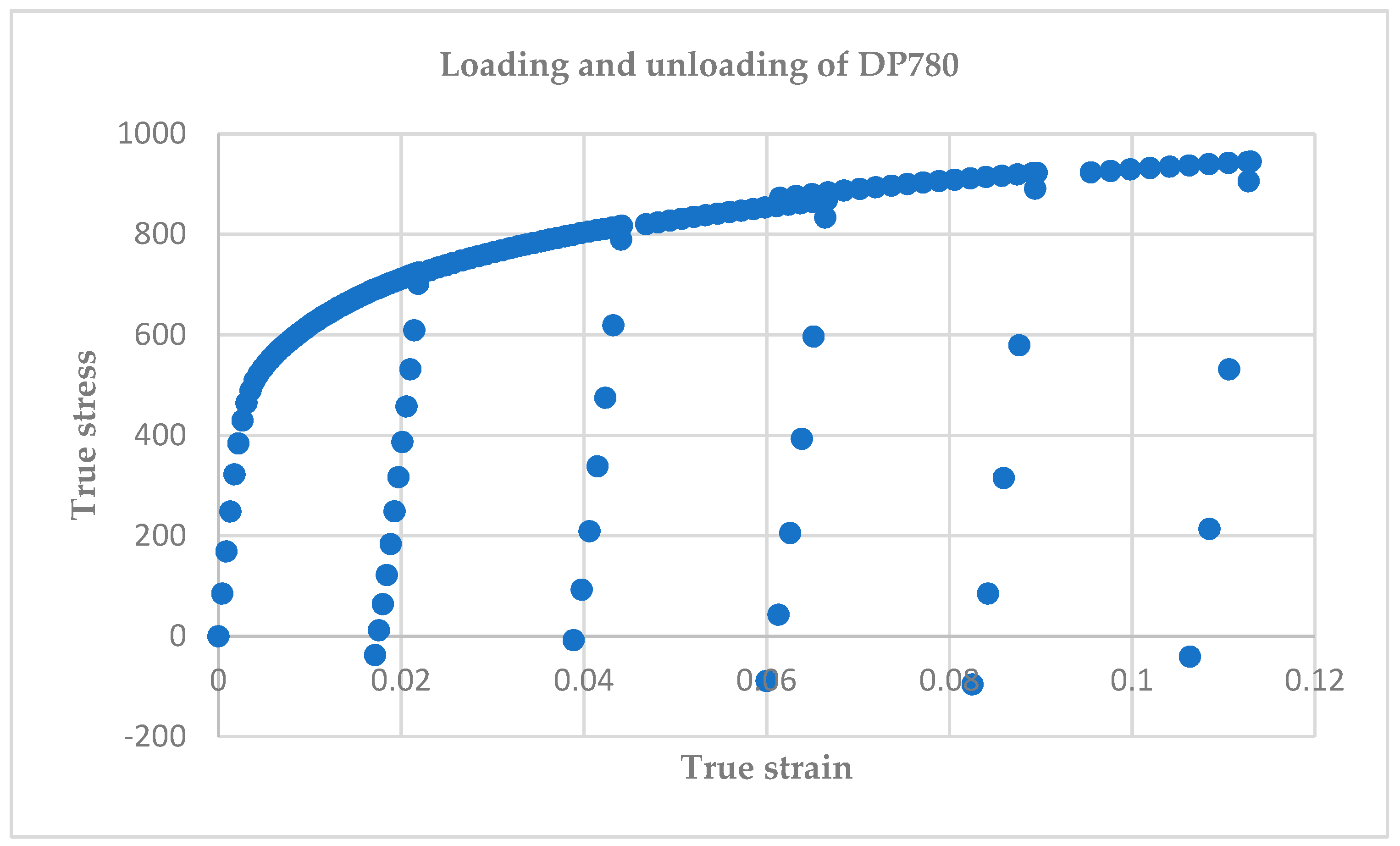 Metals 09 00511 g001