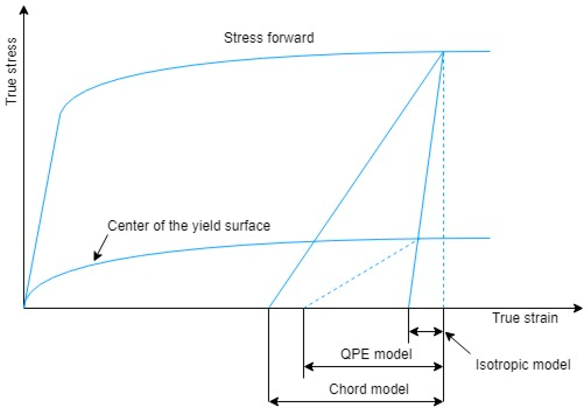Metals 09 00511 g004