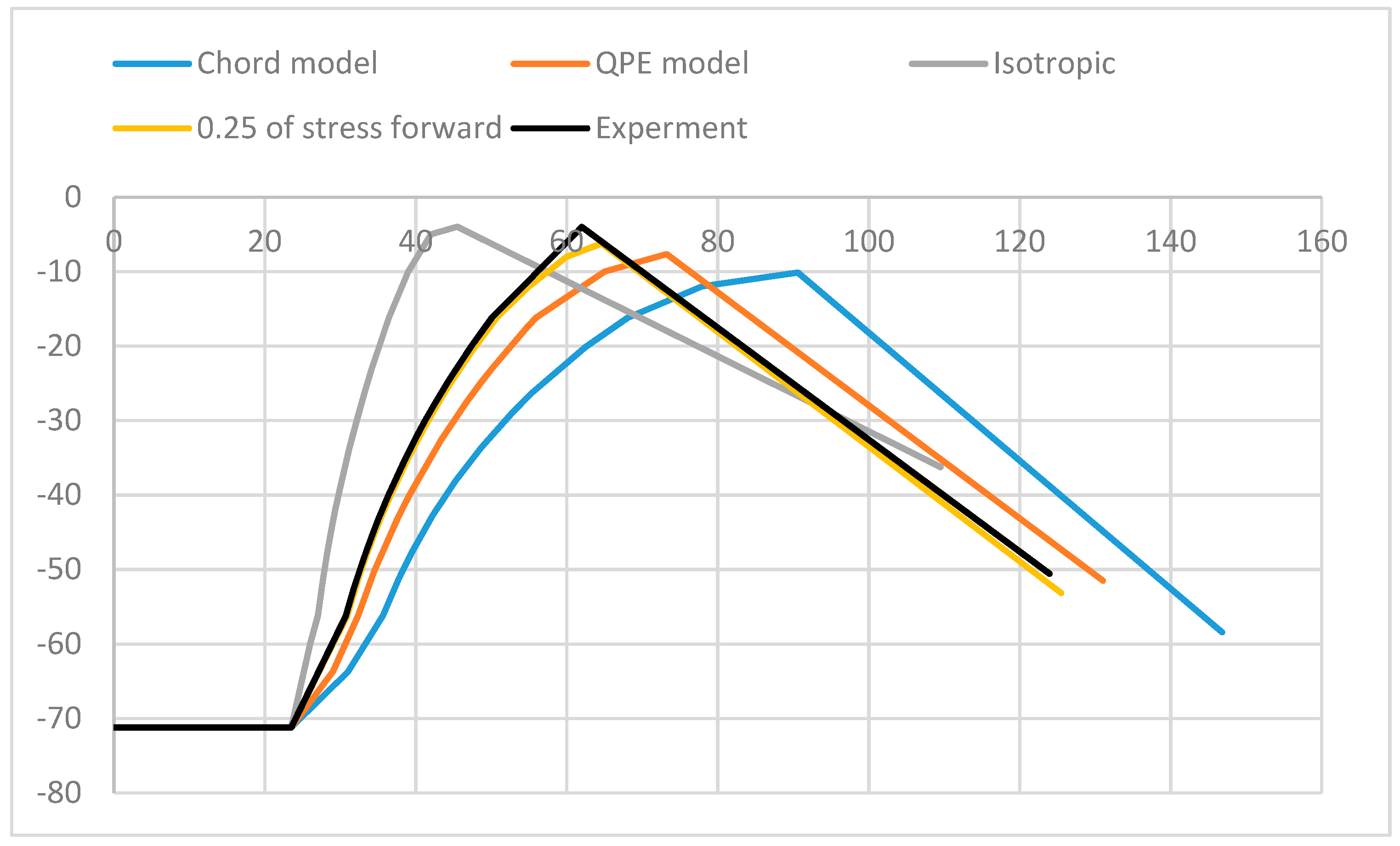 Metals 09 00511 g005