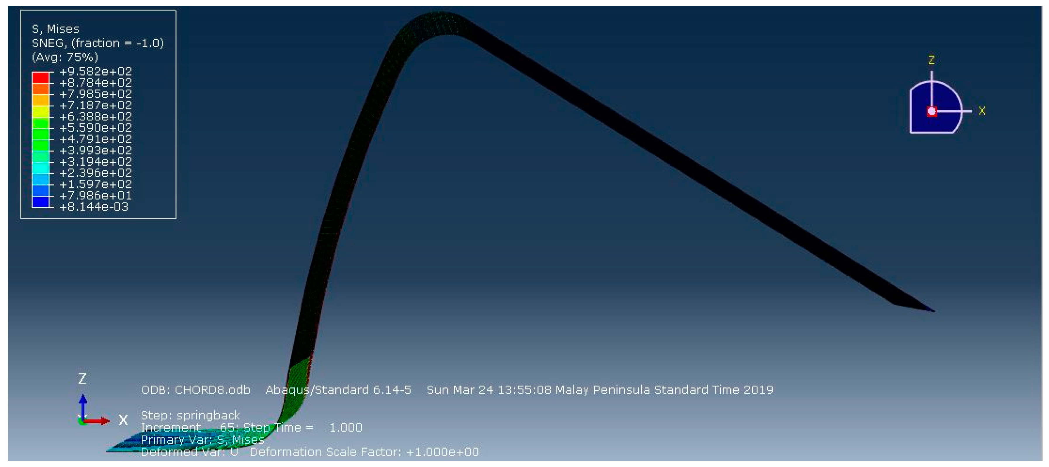 Metals 09 00511 g006