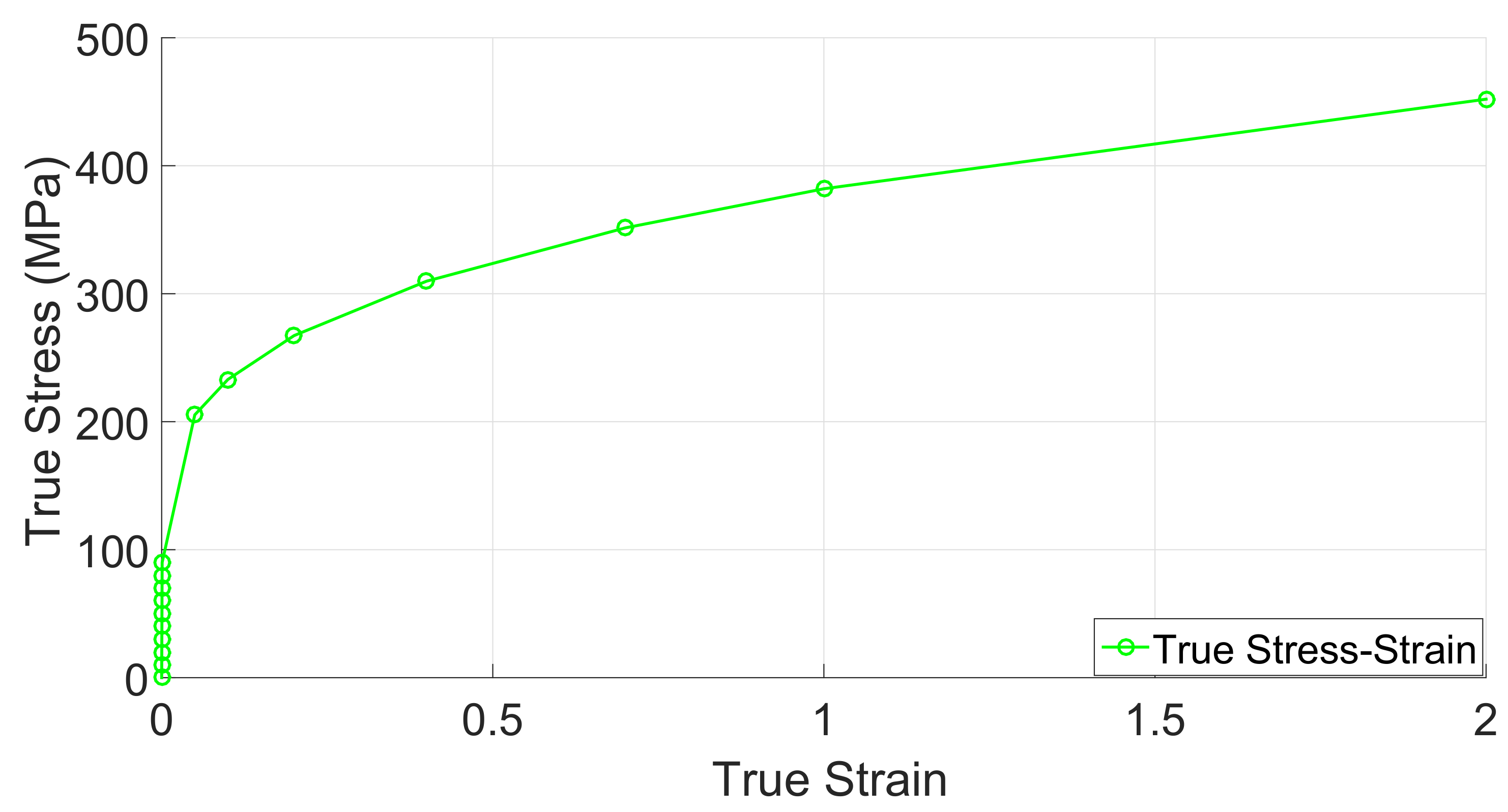 Metals 09 00513 g003