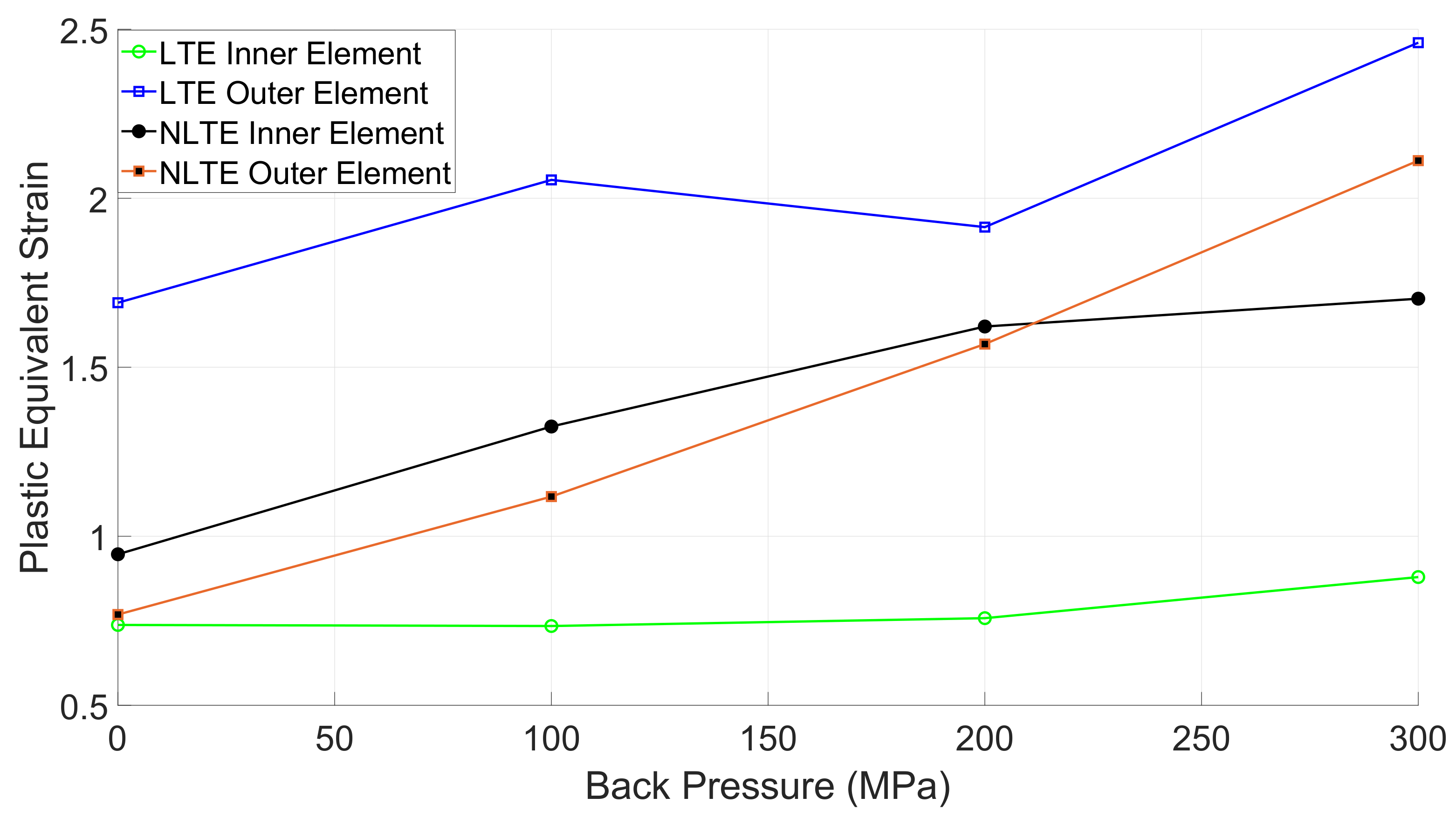 Metals 09 00513 g010
