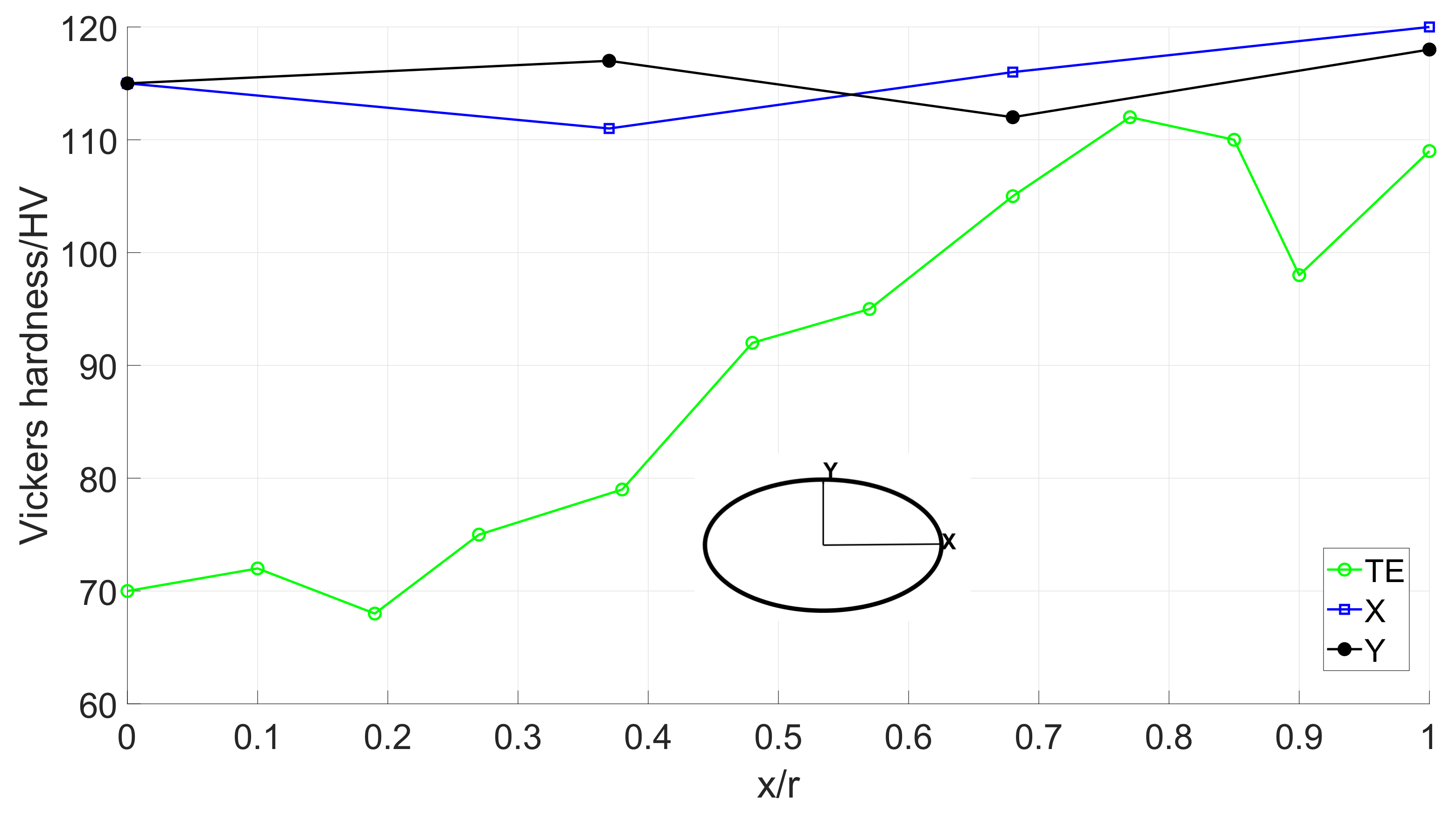 Metals 09 00513 g013