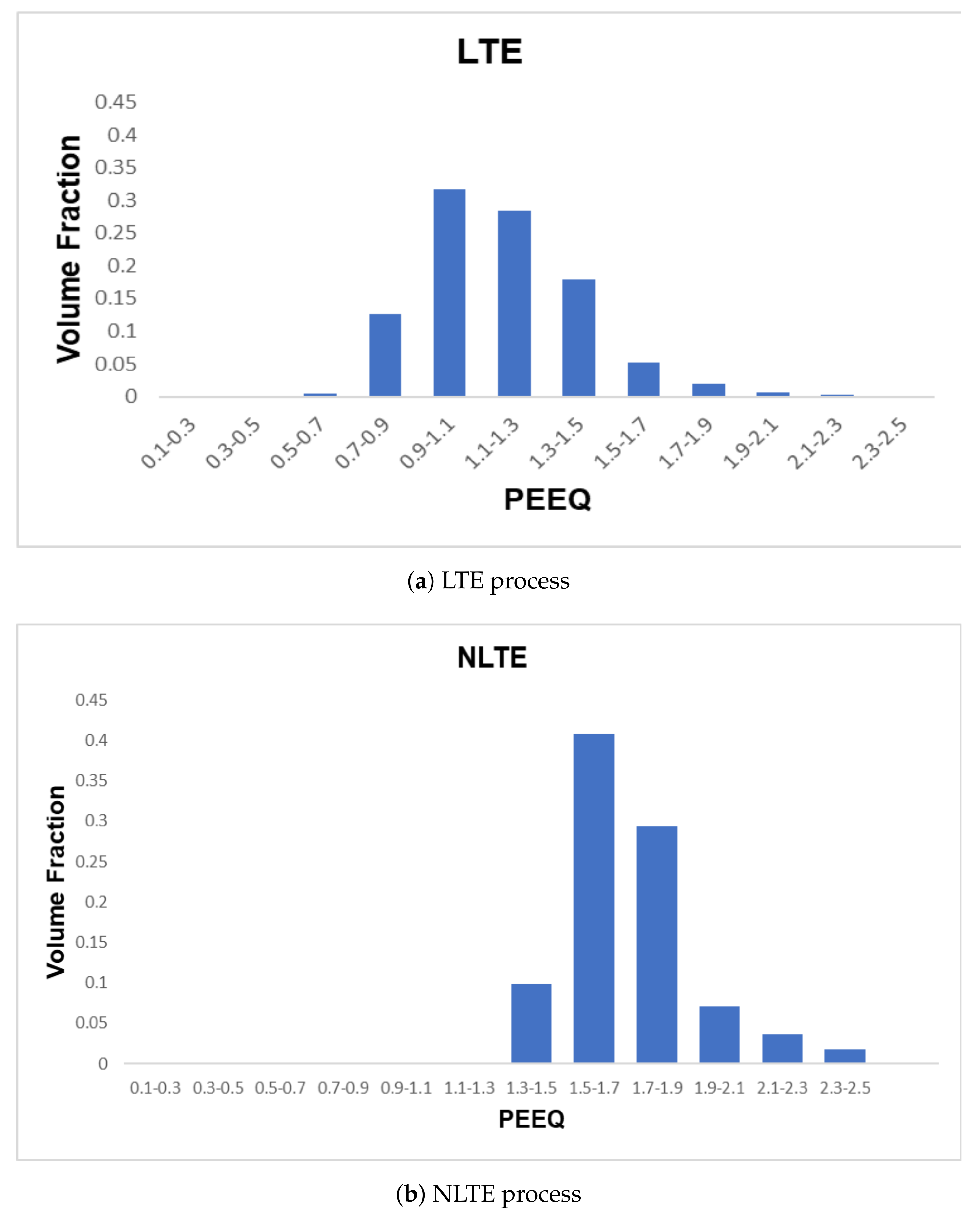 Metals 09 00513 g014