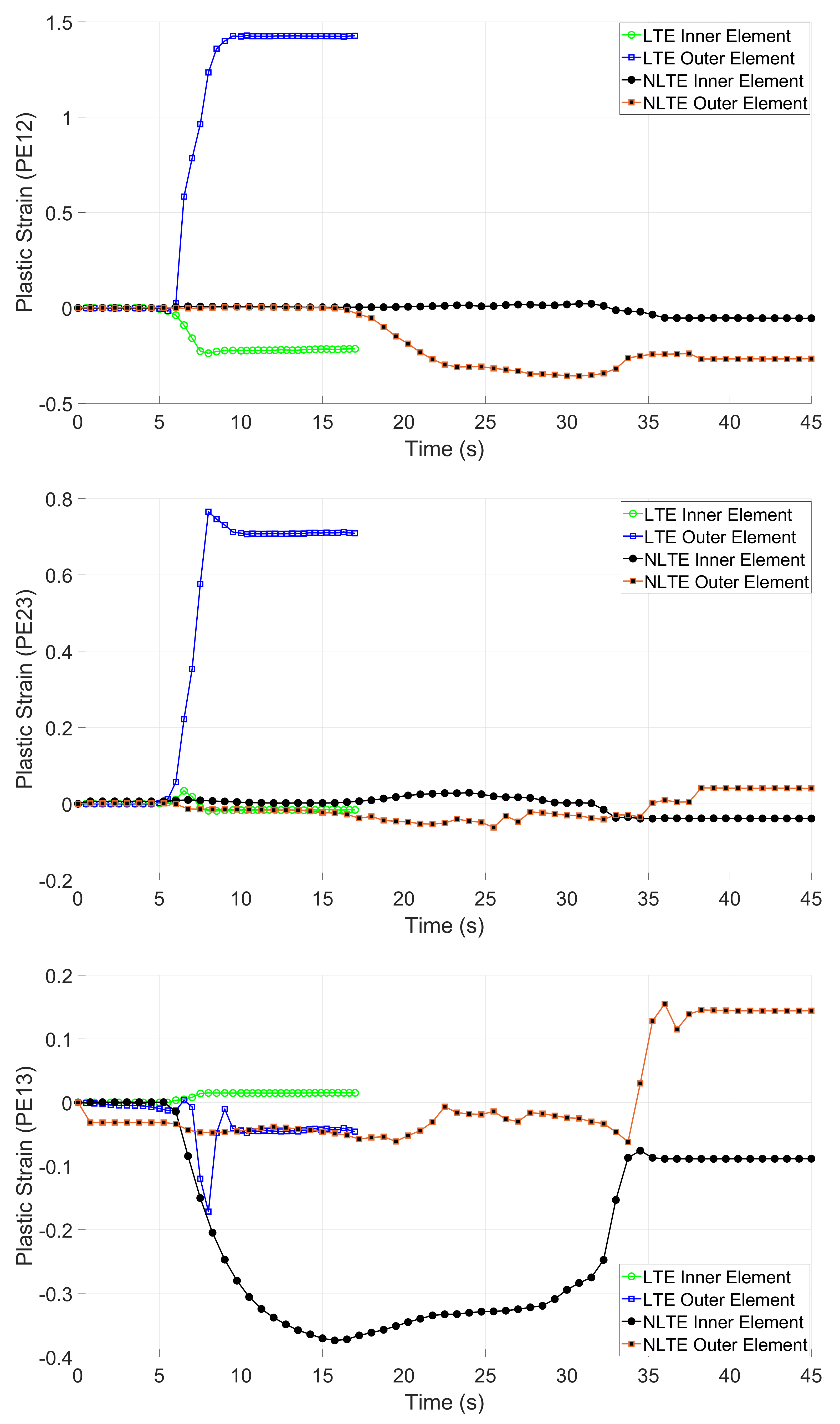 Metals 09 00513 g016