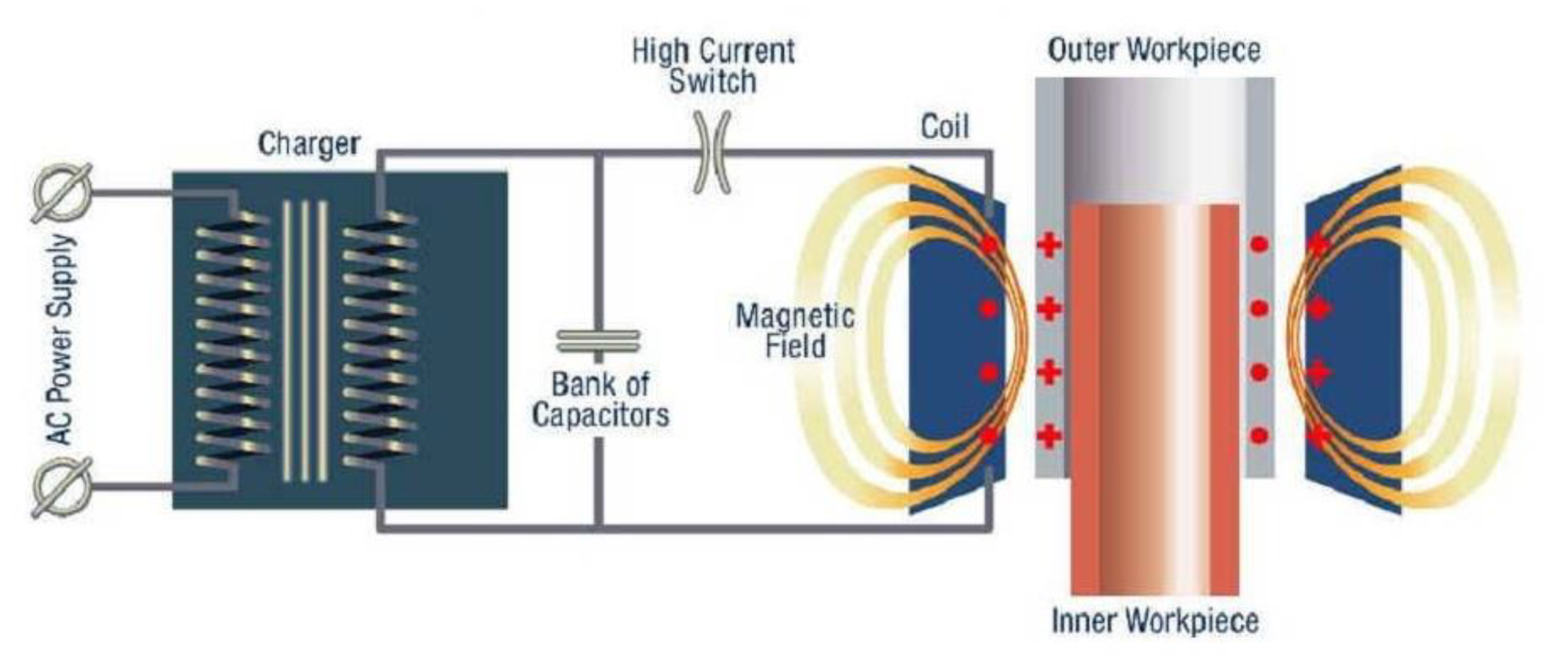 Metals 09 00514 g001