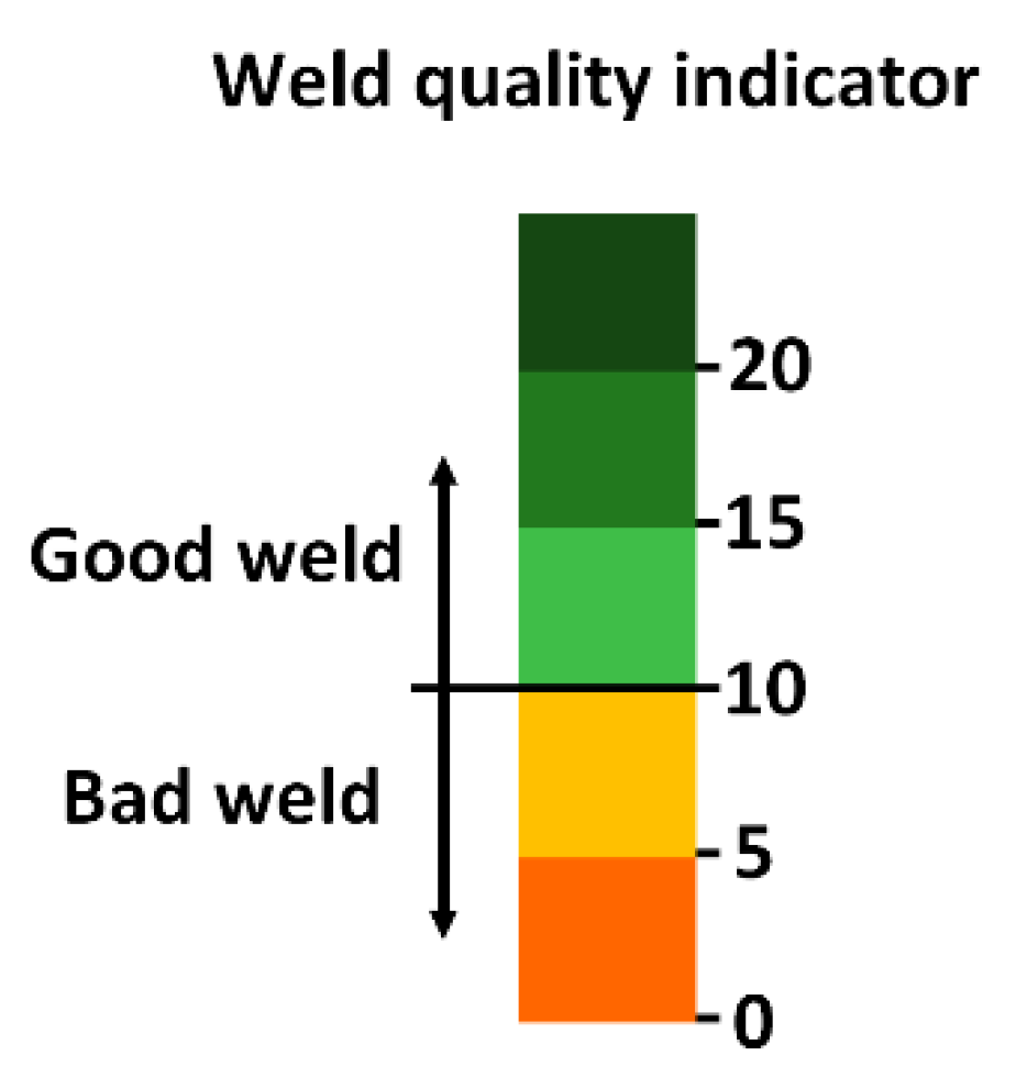 Metals 09 00514 g005