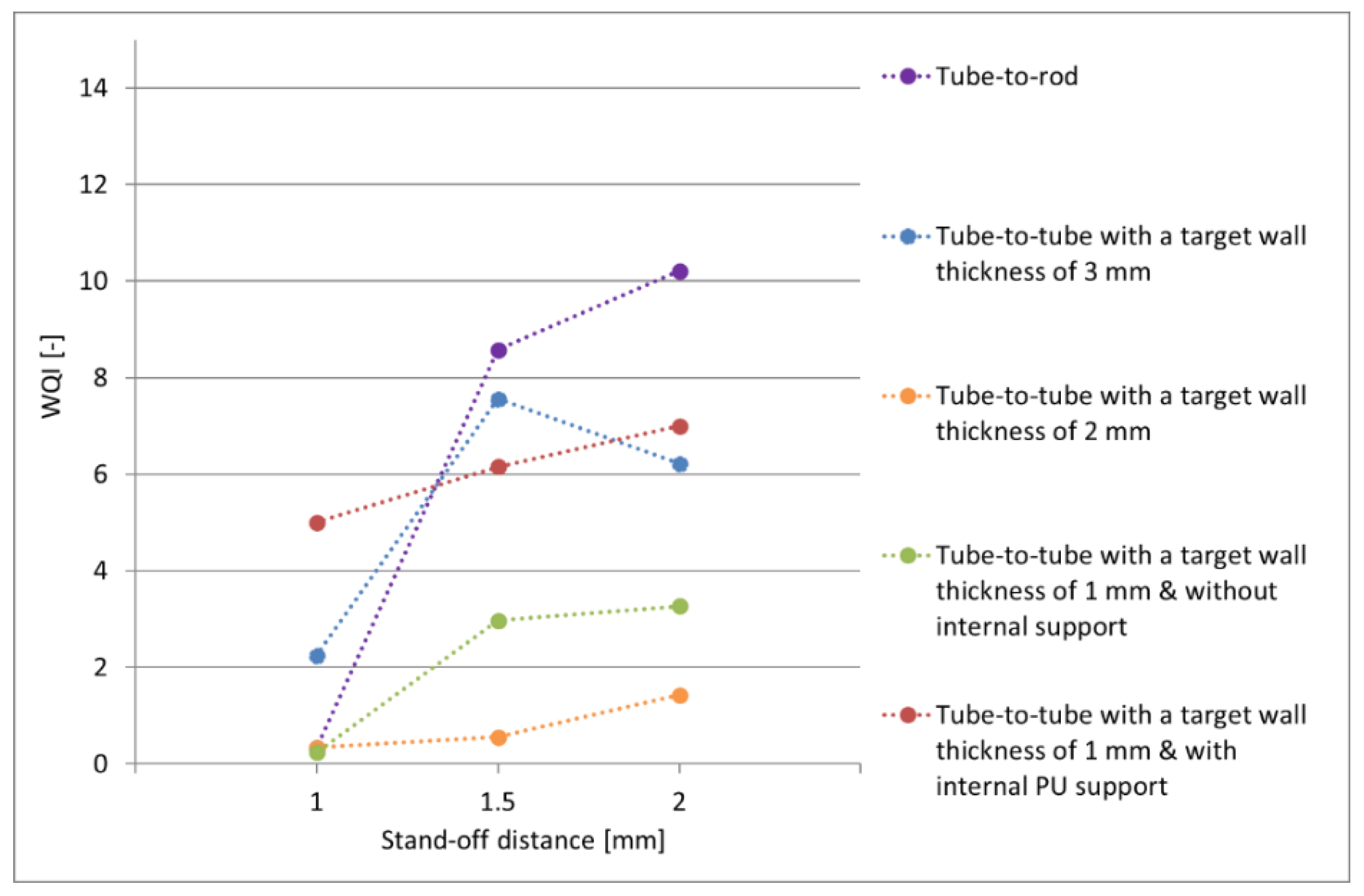 Metals 09 00514 g012