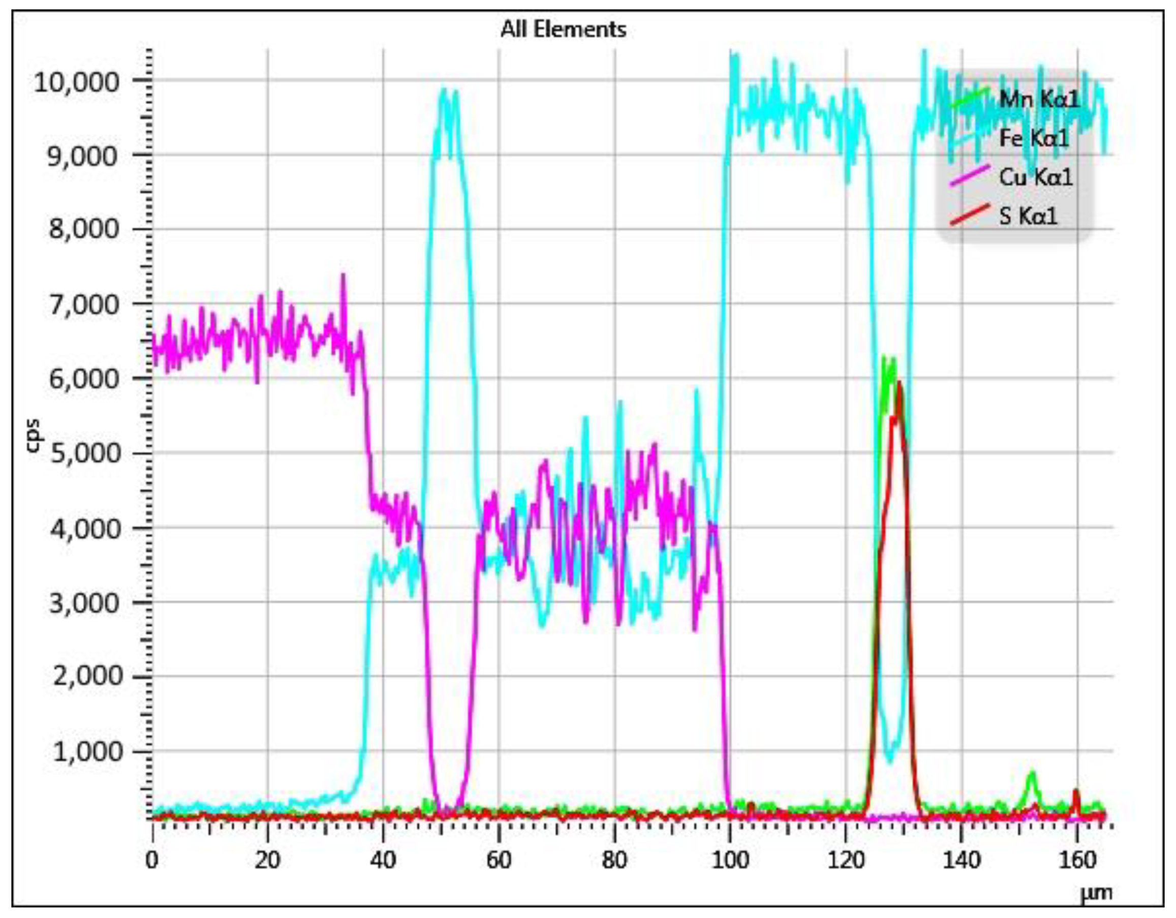 Metals 09 00514 g024