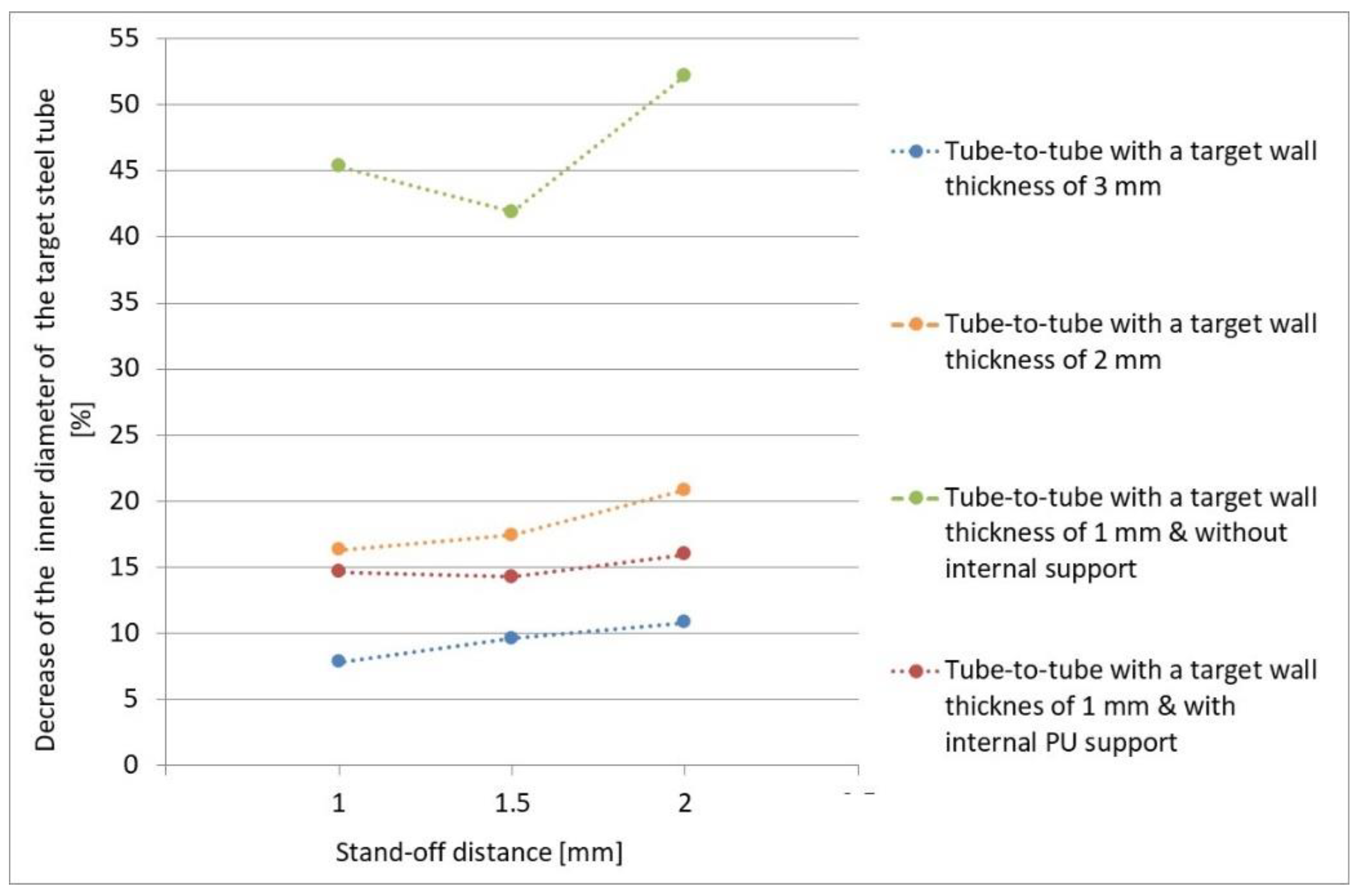 Metals 09 00514 g027