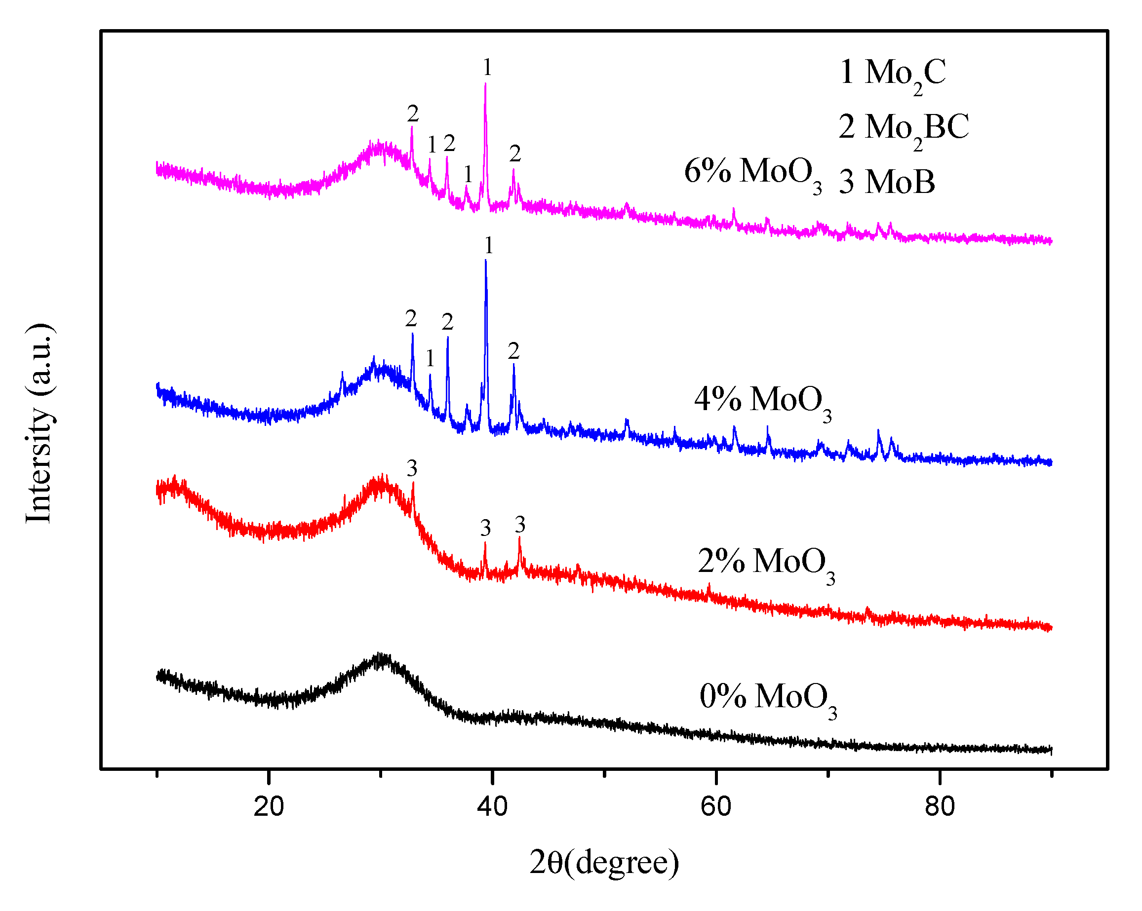 Metals 09 00516 g002