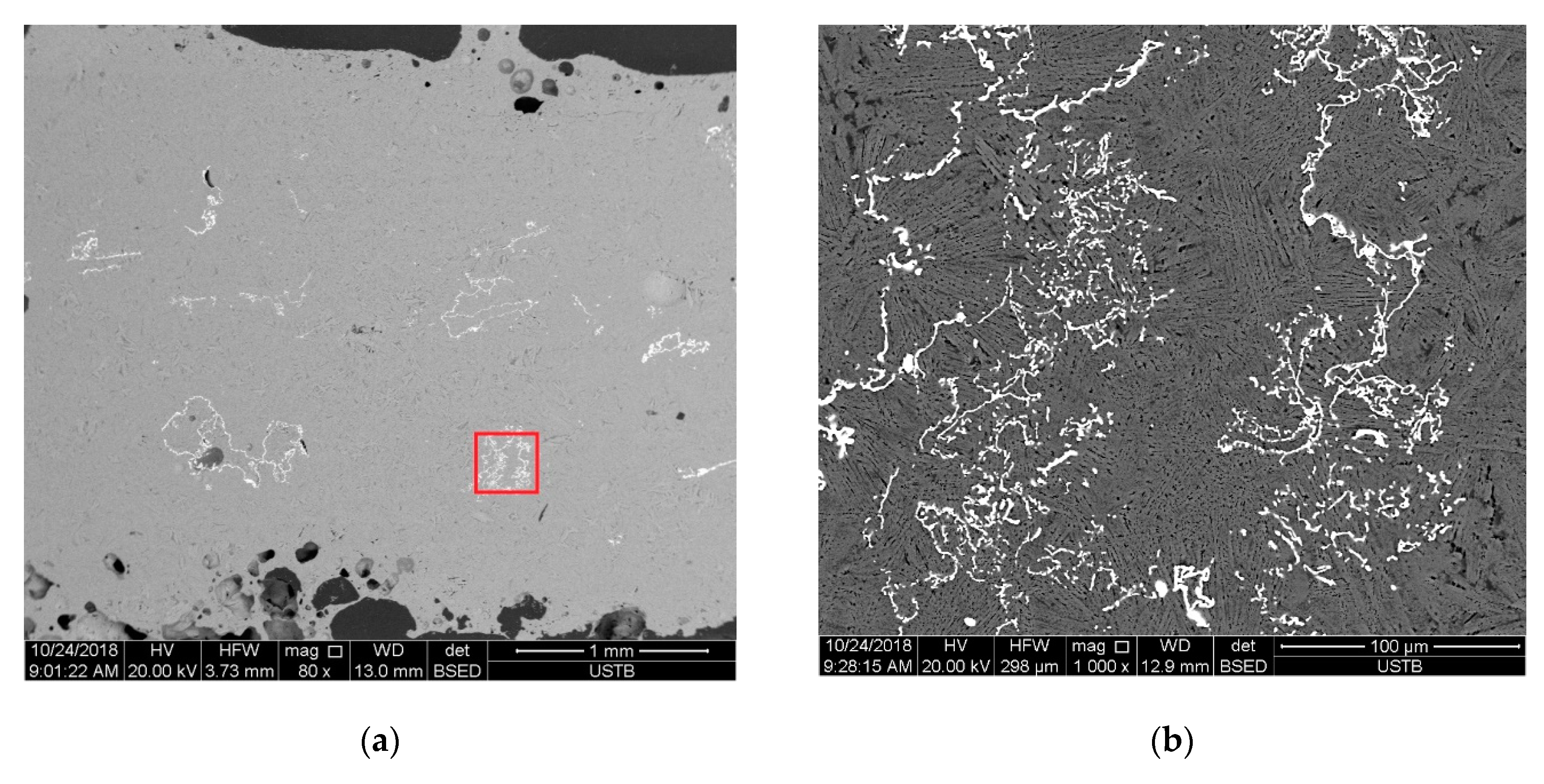 Metals 09 00516 g008