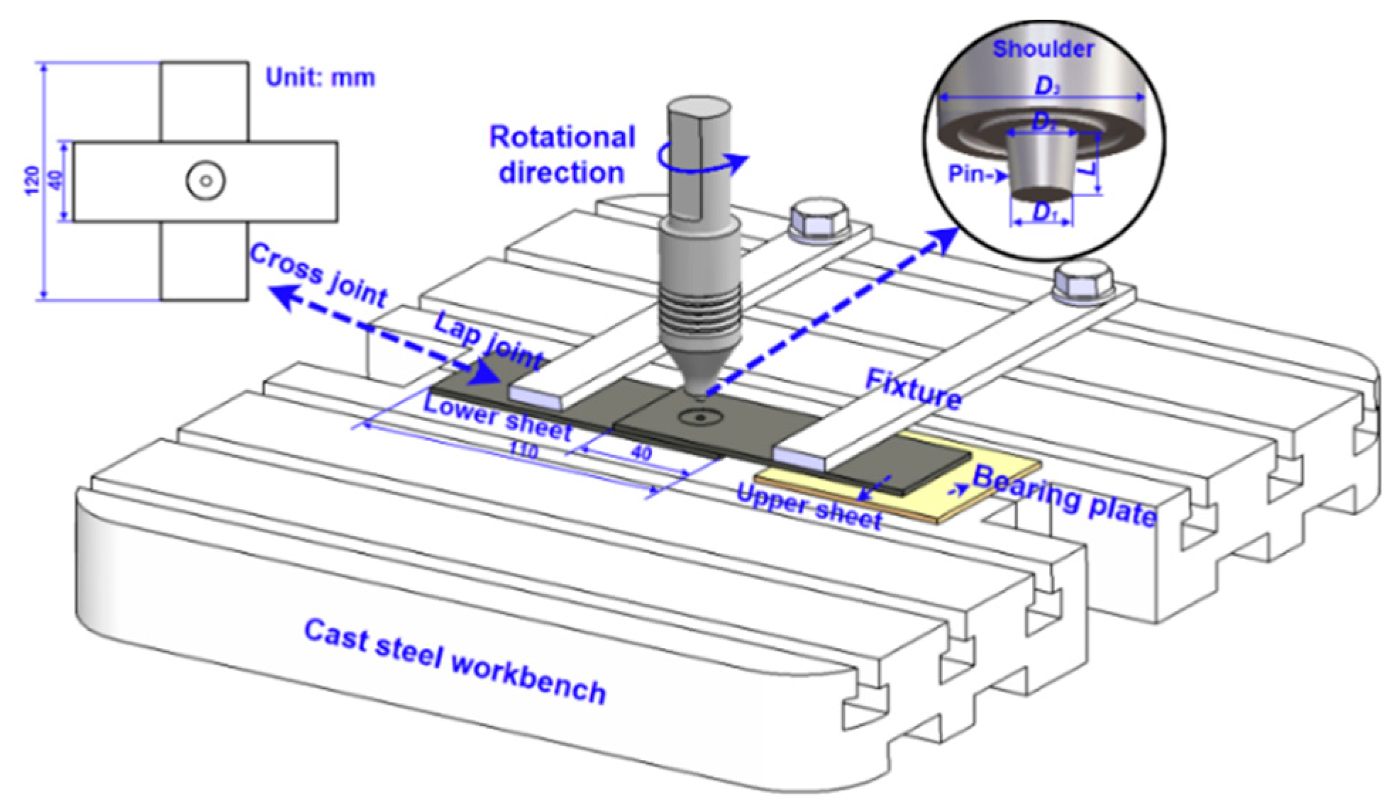 Metals 09 00520 g001
