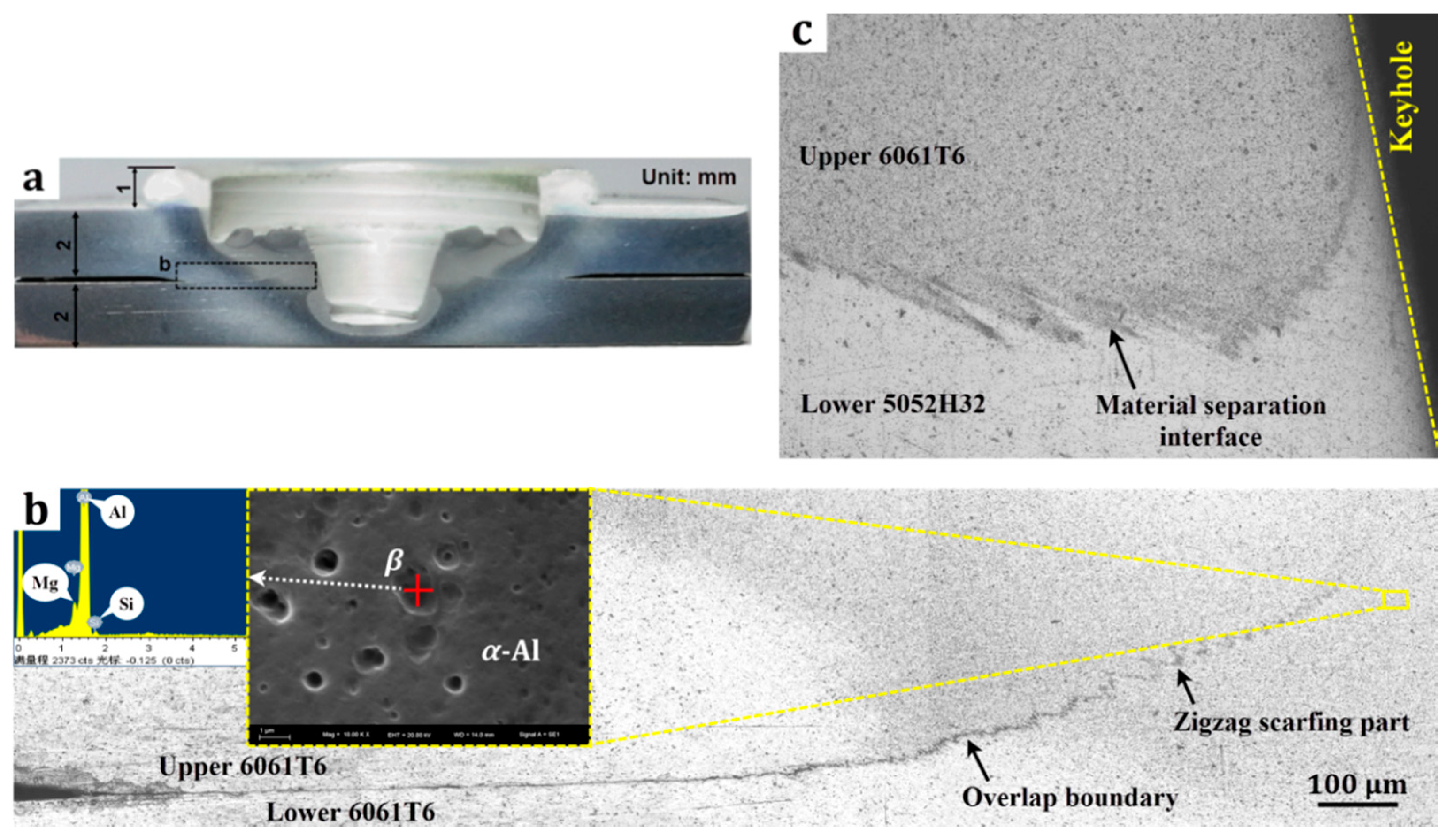 Metals 09 00520 g004