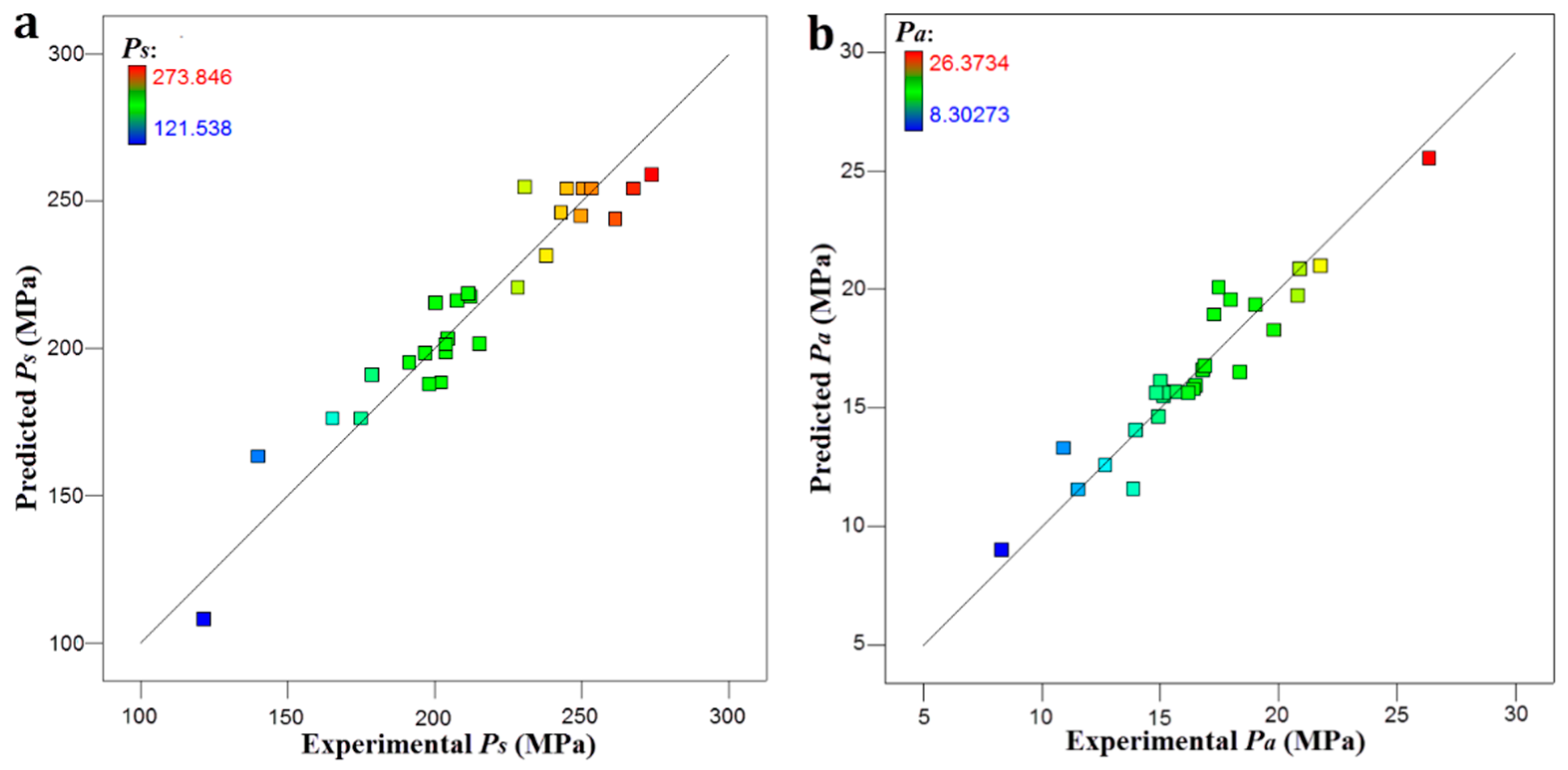 Metals 09 00520 g005