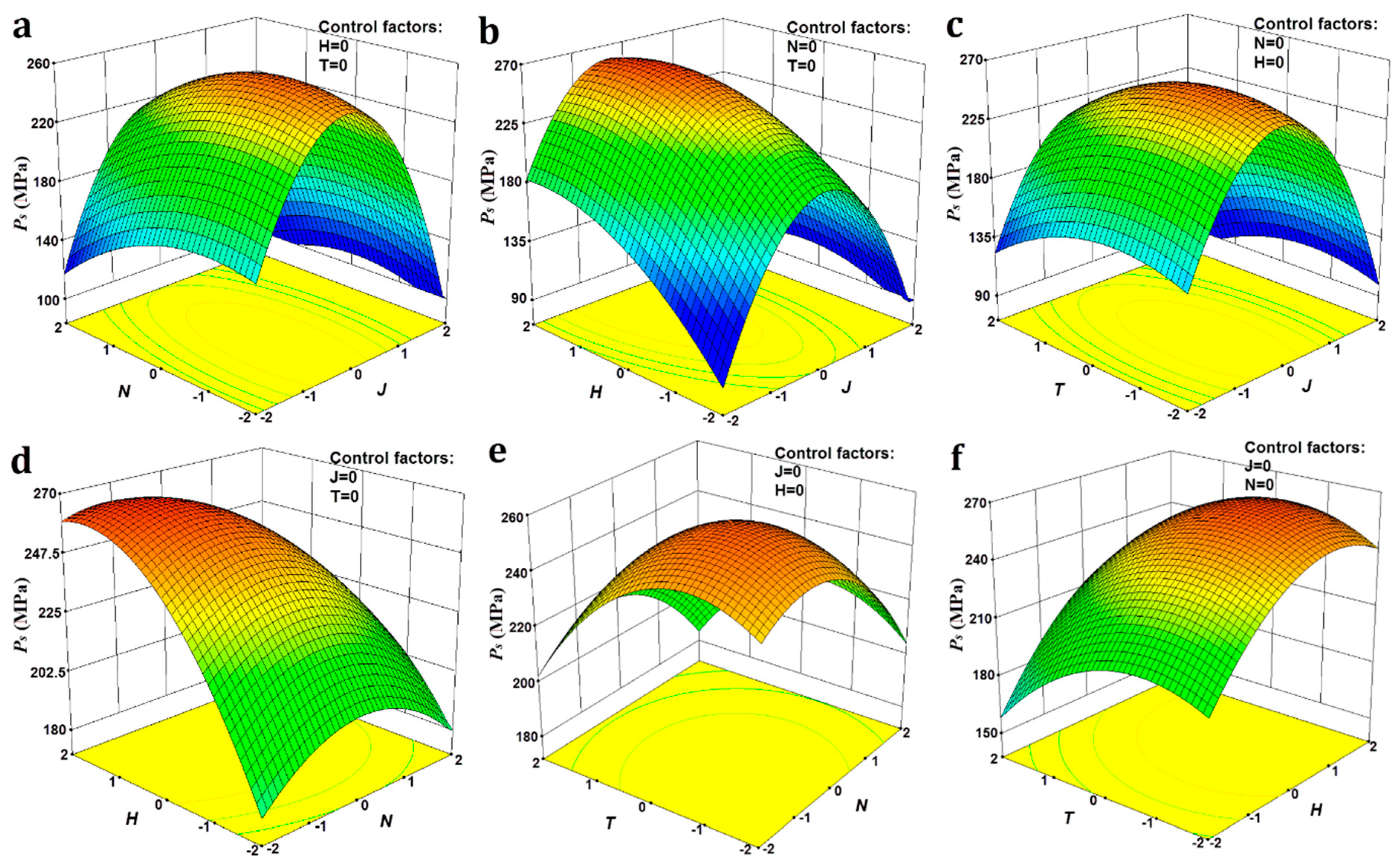 Metals 09 00520 g006