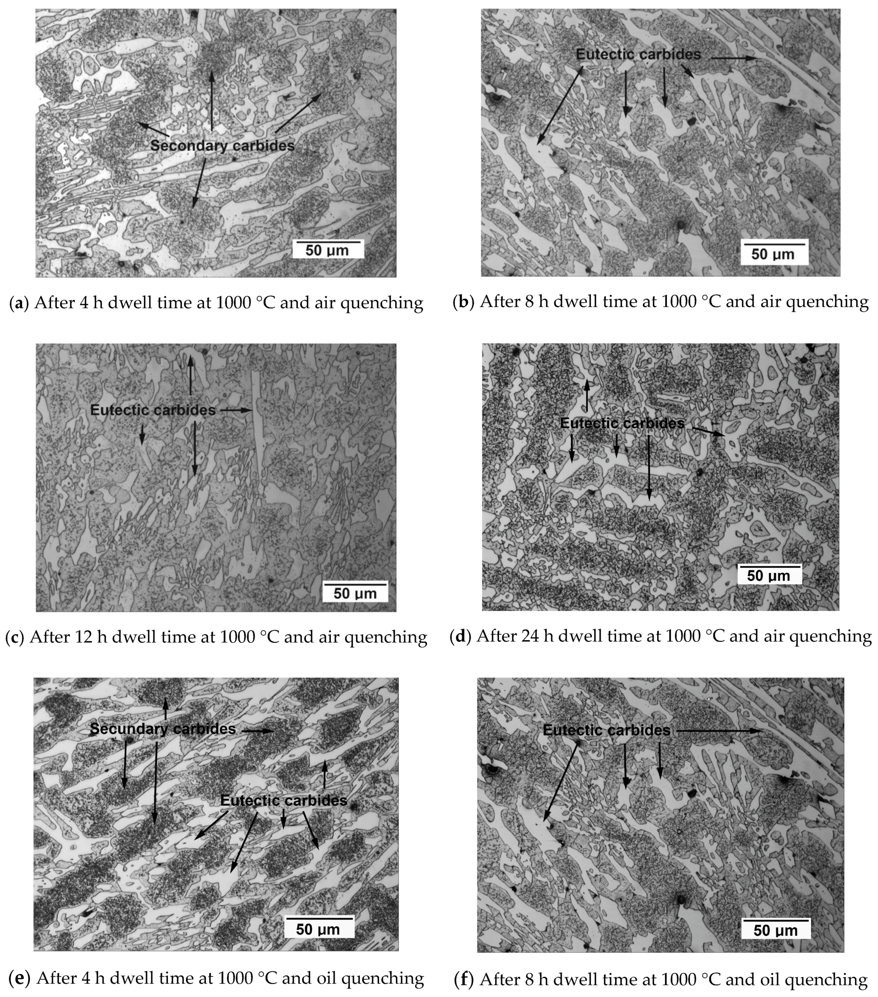 Metals 09 00522 g003a Metals 09 00522 g003a