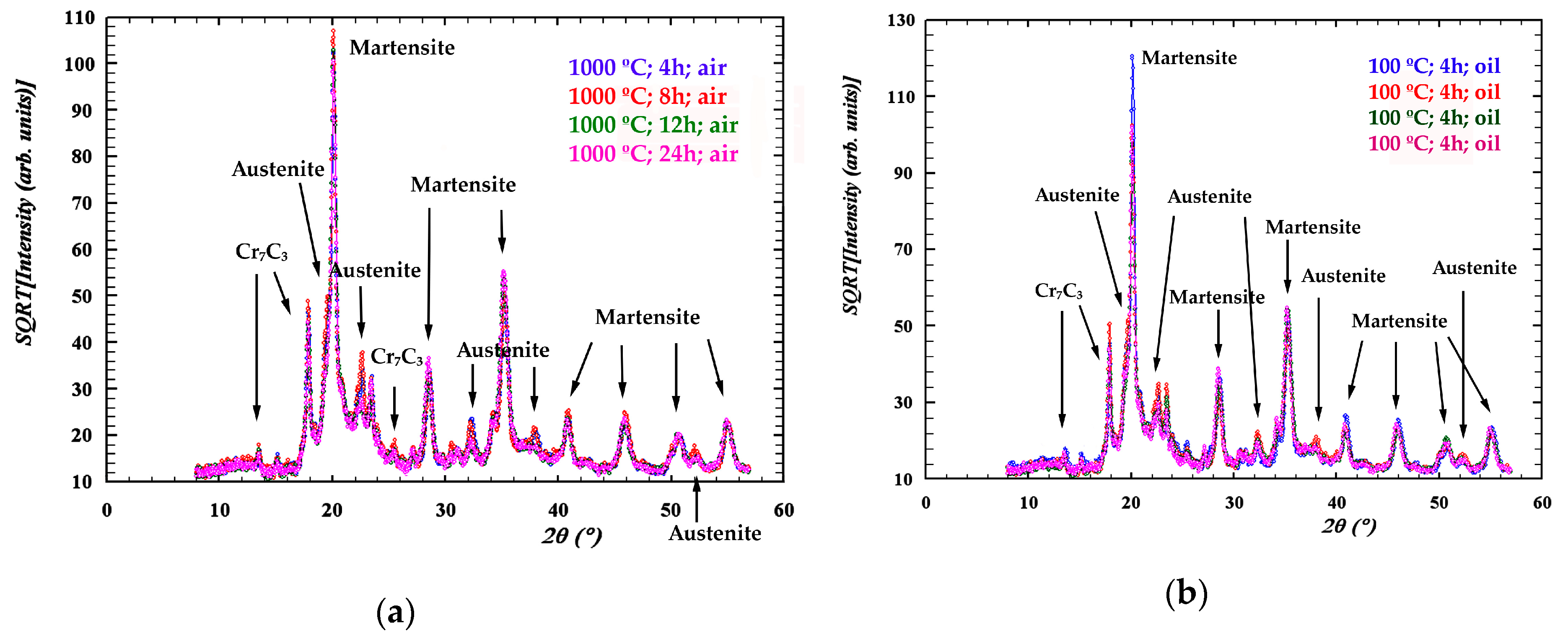 Metals 09 00522 g004 Metals 09 00522 g004
