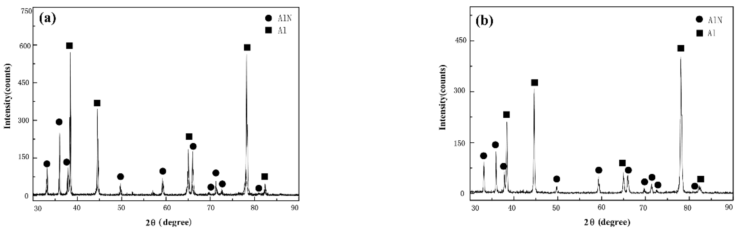 Metals 09 00523 g001