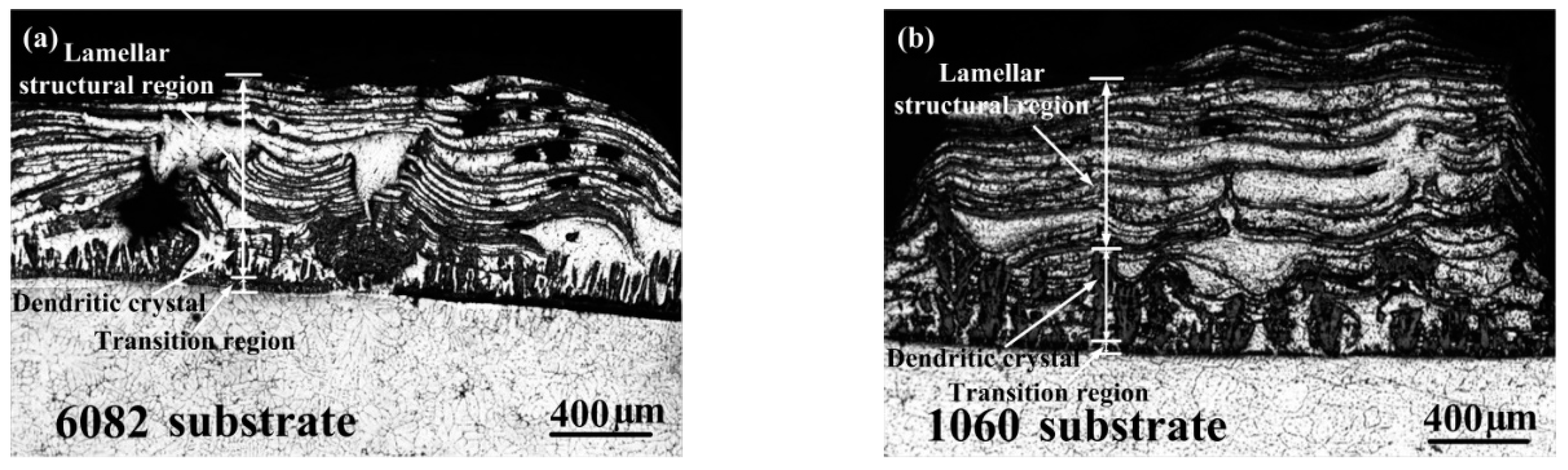 Metals 09 00523 g003