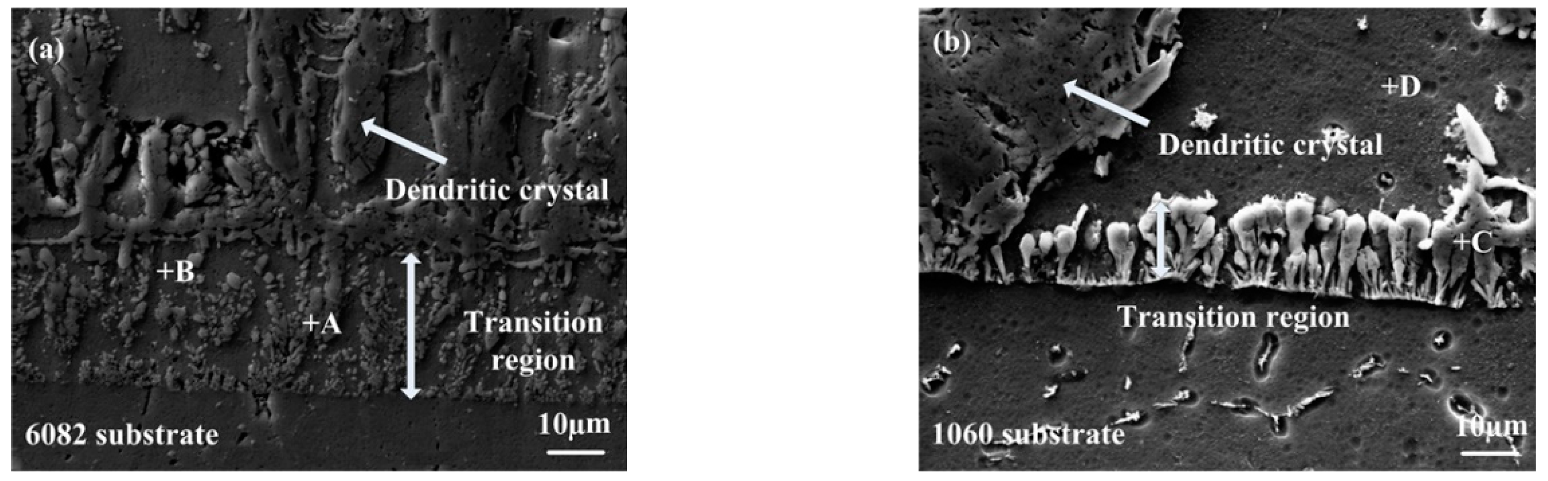 Metals 09 00523 g004