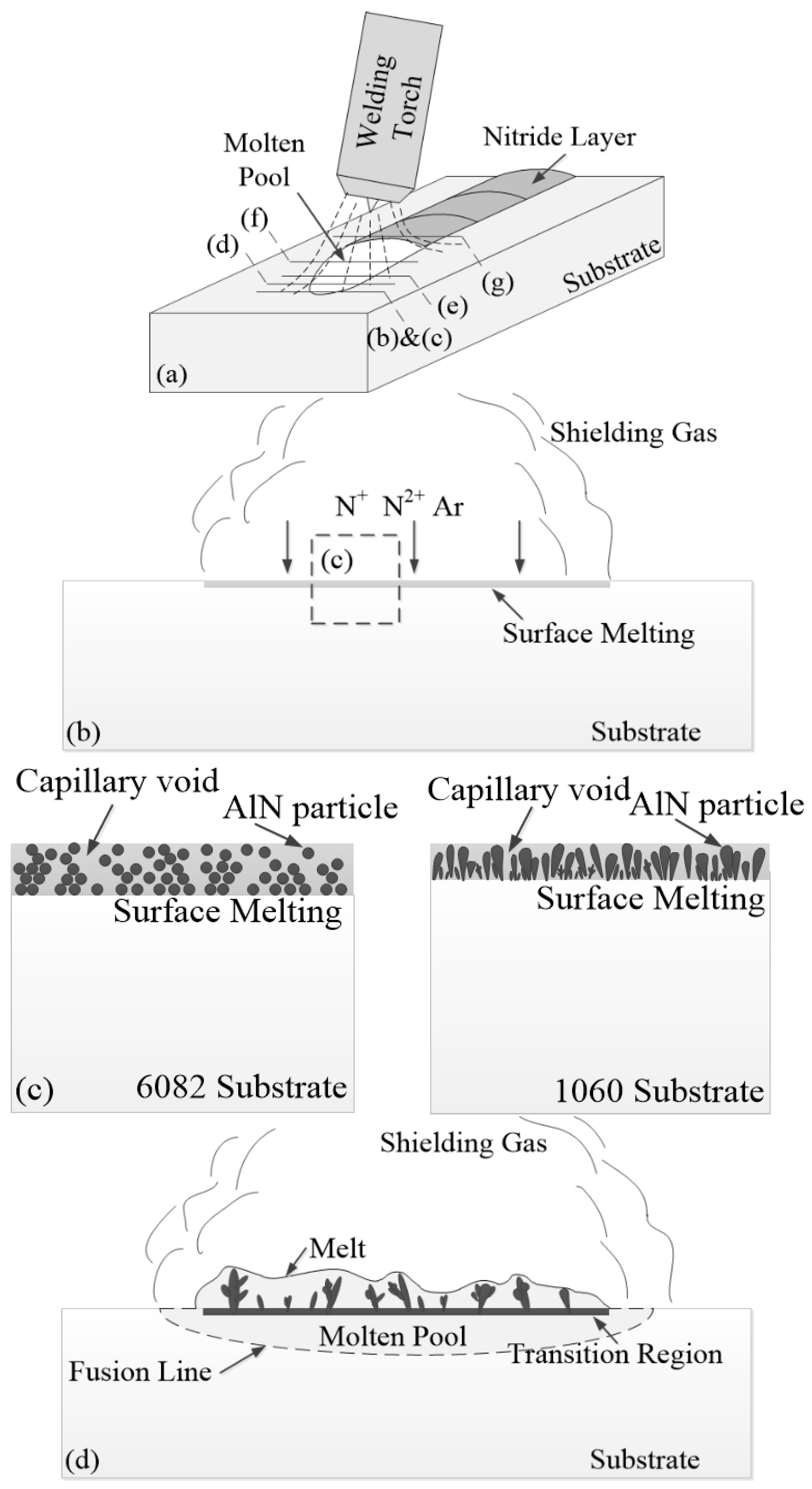 Metals 09 00523 g009a