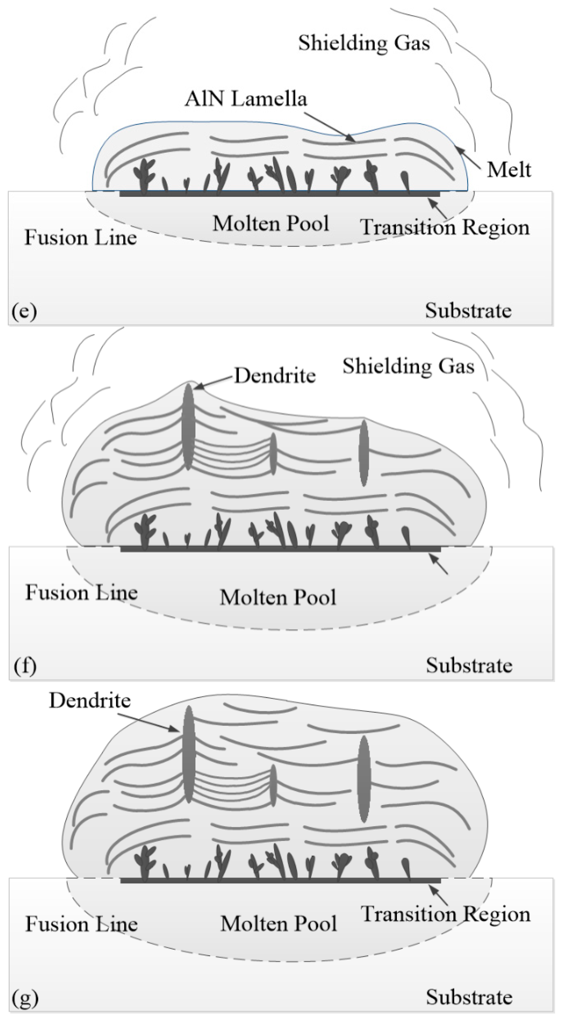 Metals 09 00523 g009b