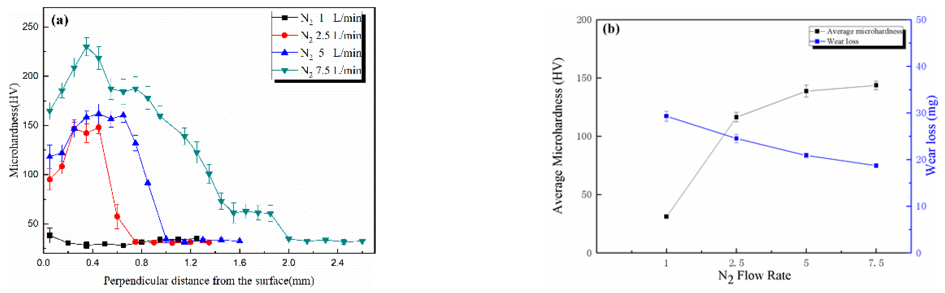 Metals 09 00523 g011