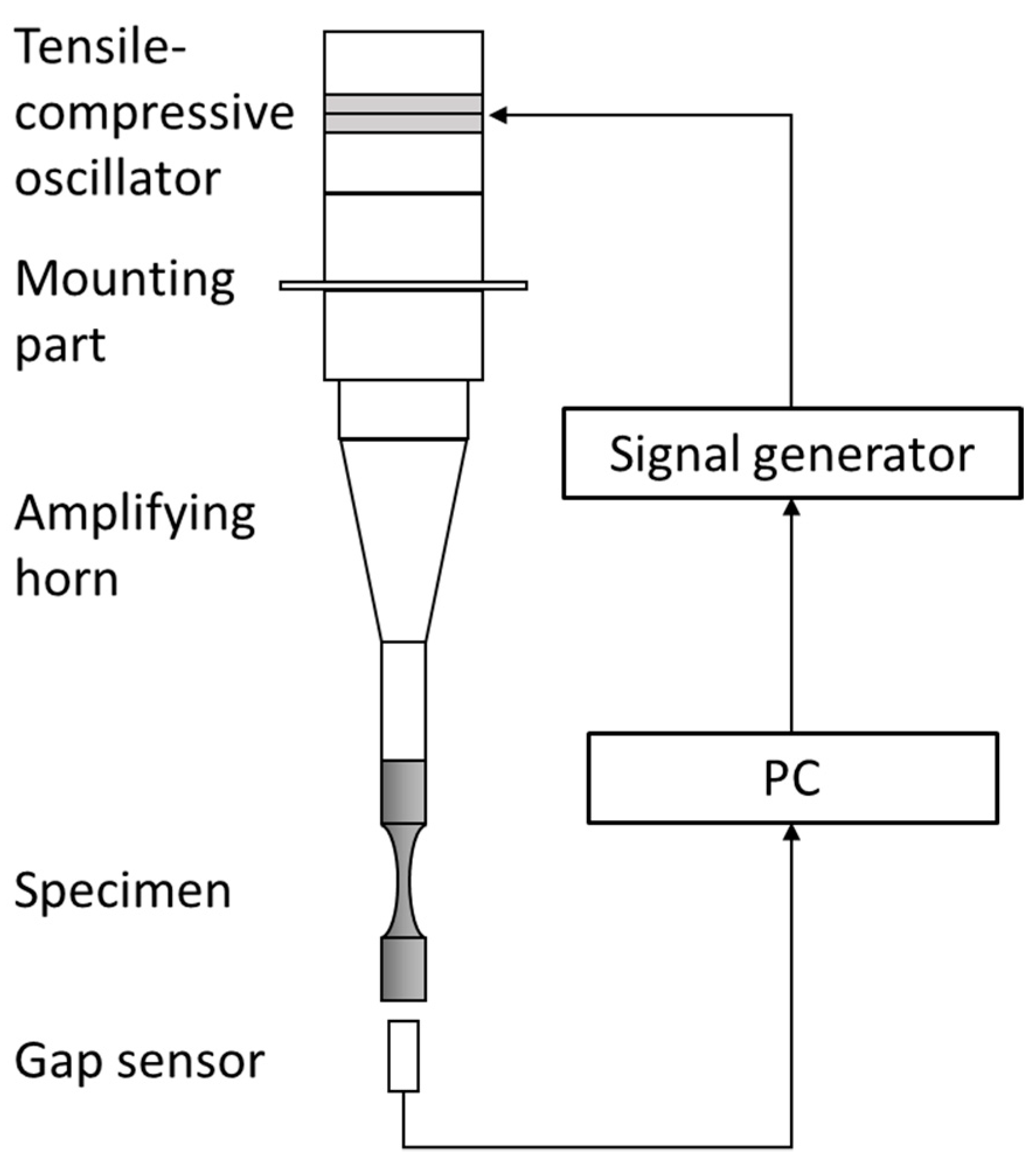 Metals 09 00527 g001