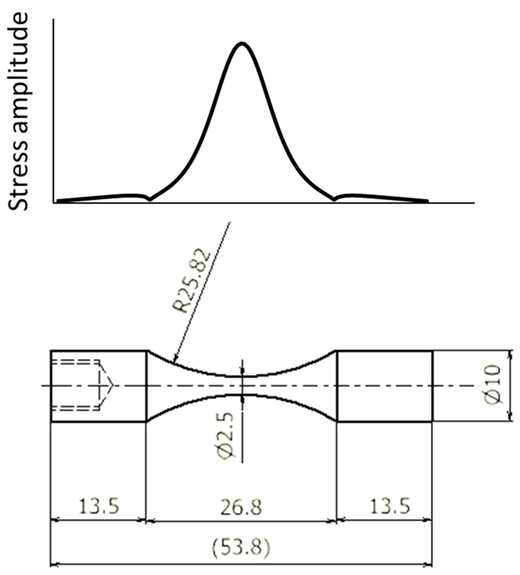 Metals 09 00527 g002
